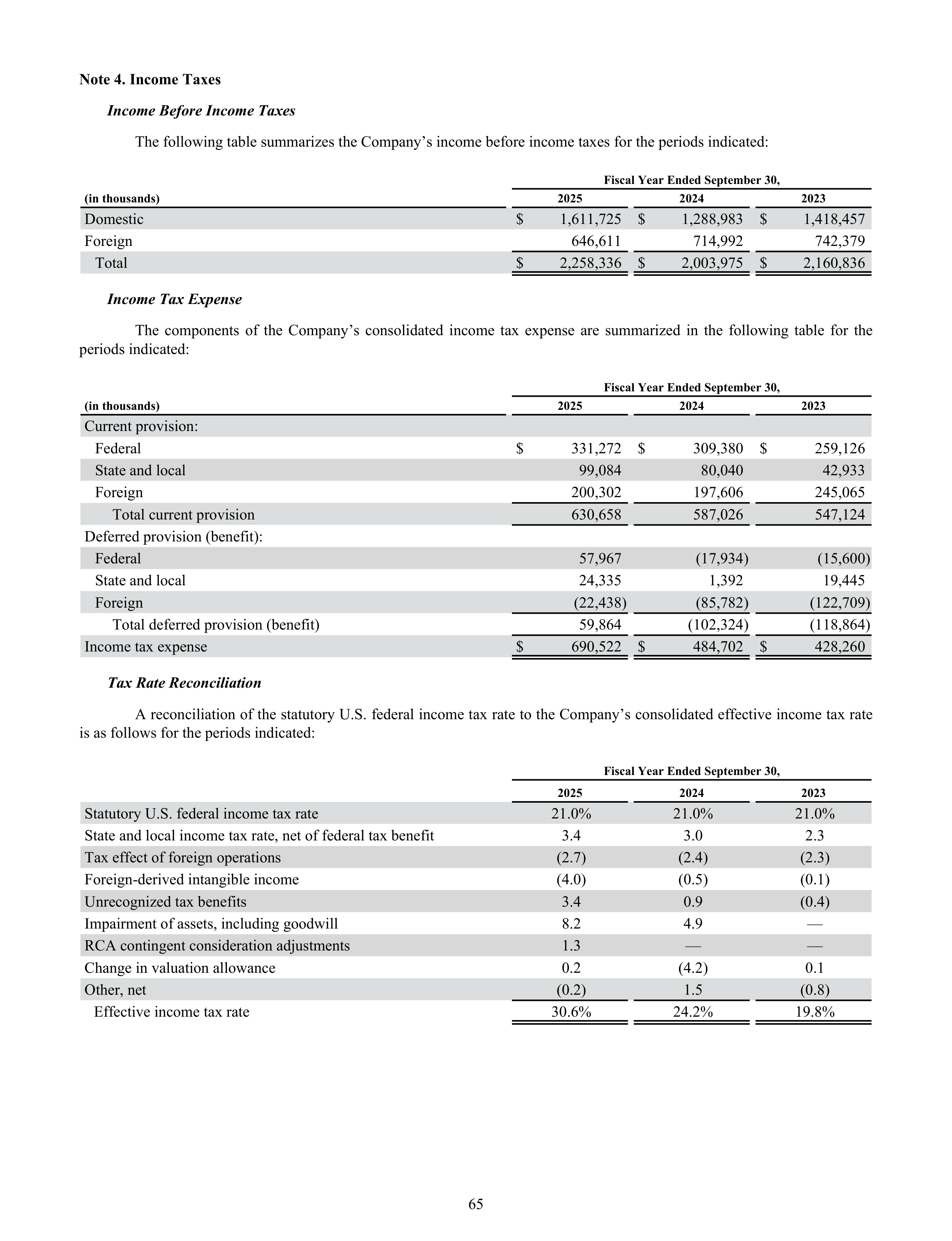 Cencora Annual Report — page 87