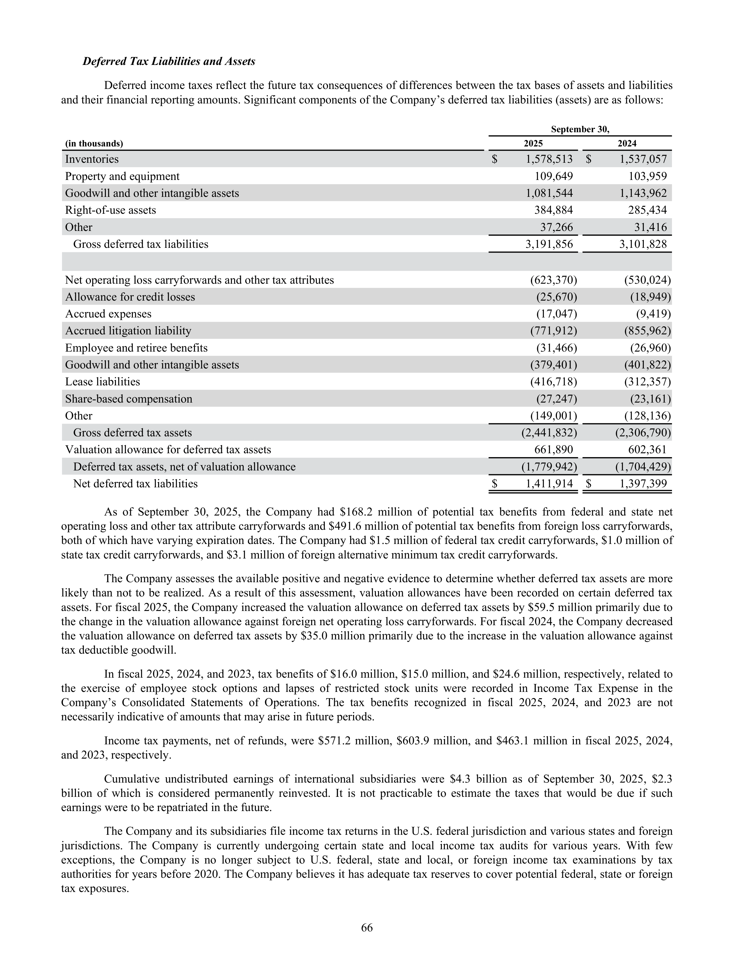 Cencora Annual Report — page 88
