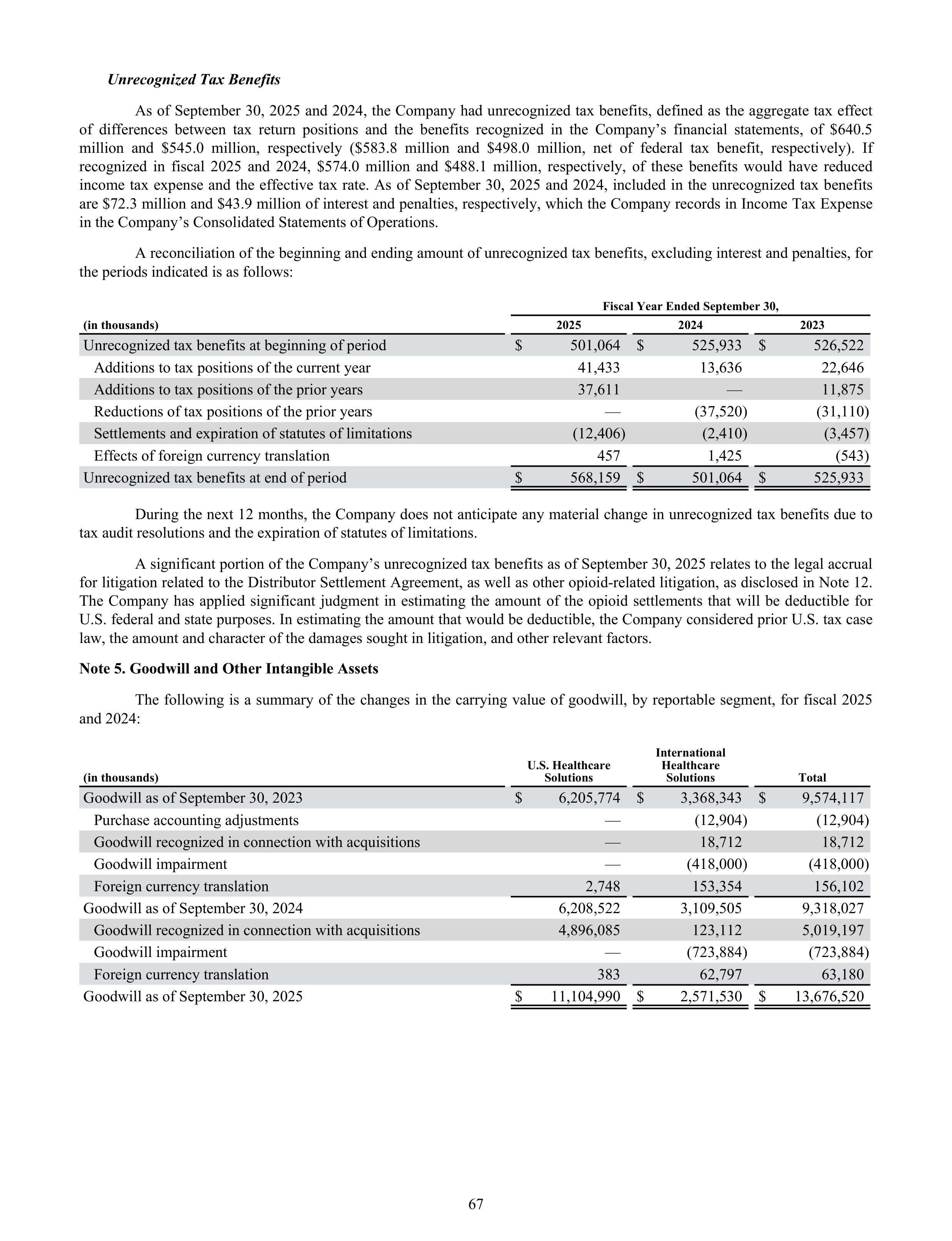 Cencora Annual Report — page 89