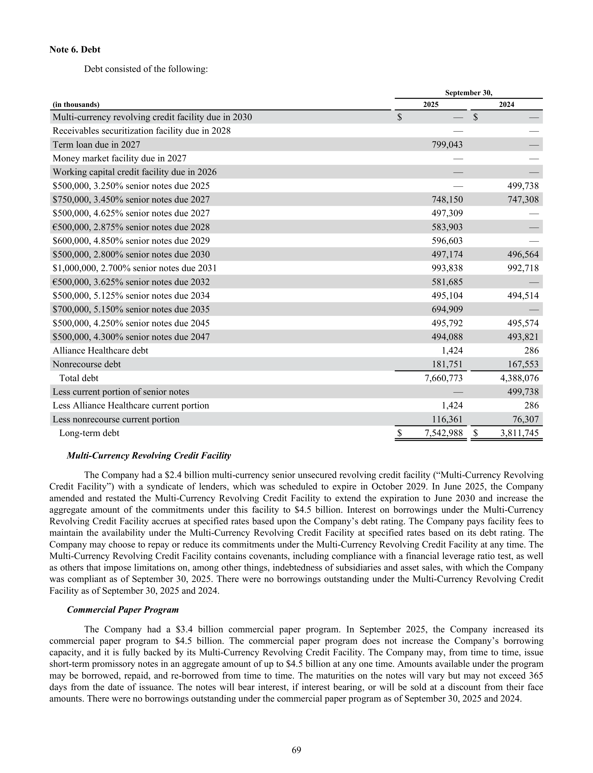 Cencora Annual Report — page 91