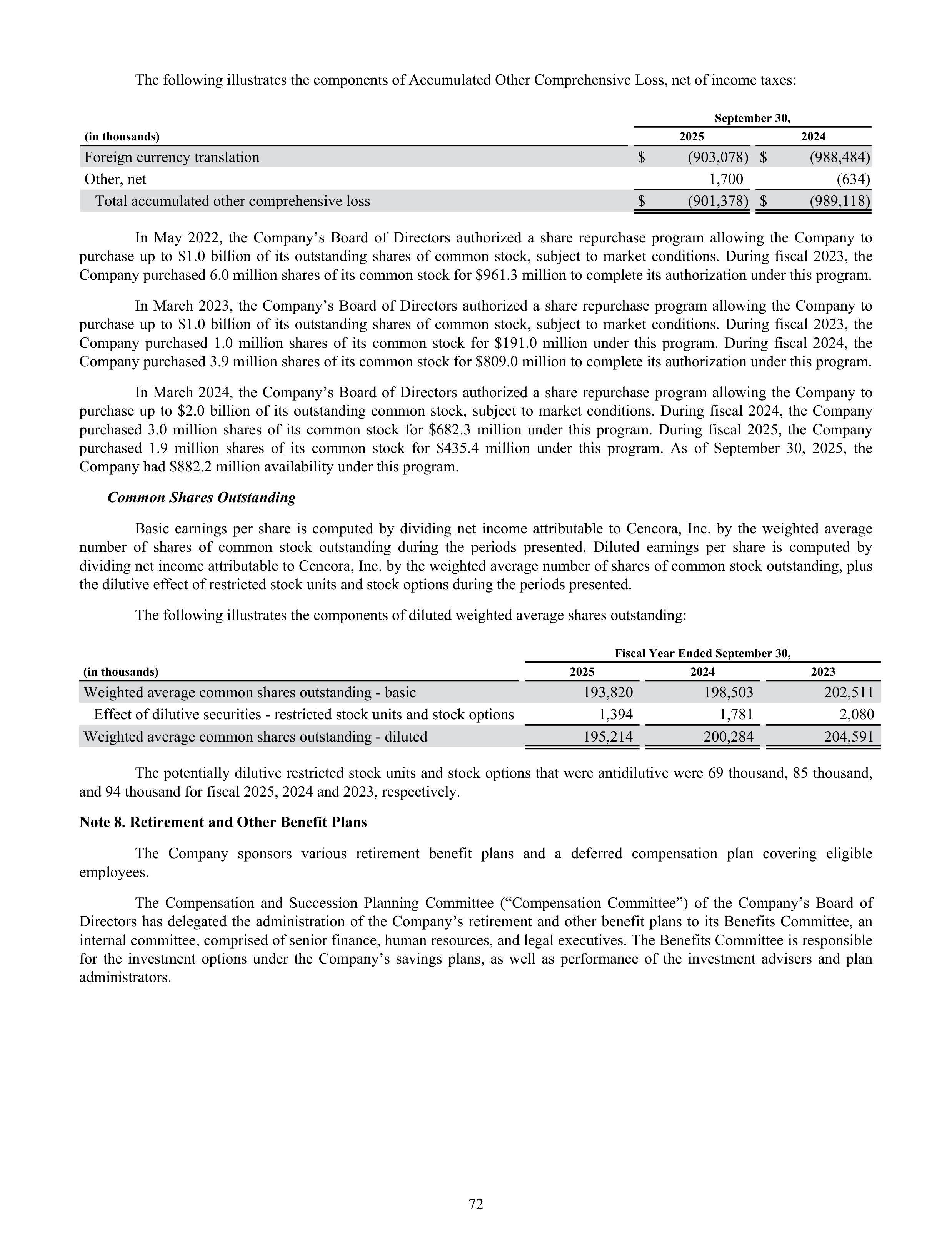 Cencora Annual Report — page 94