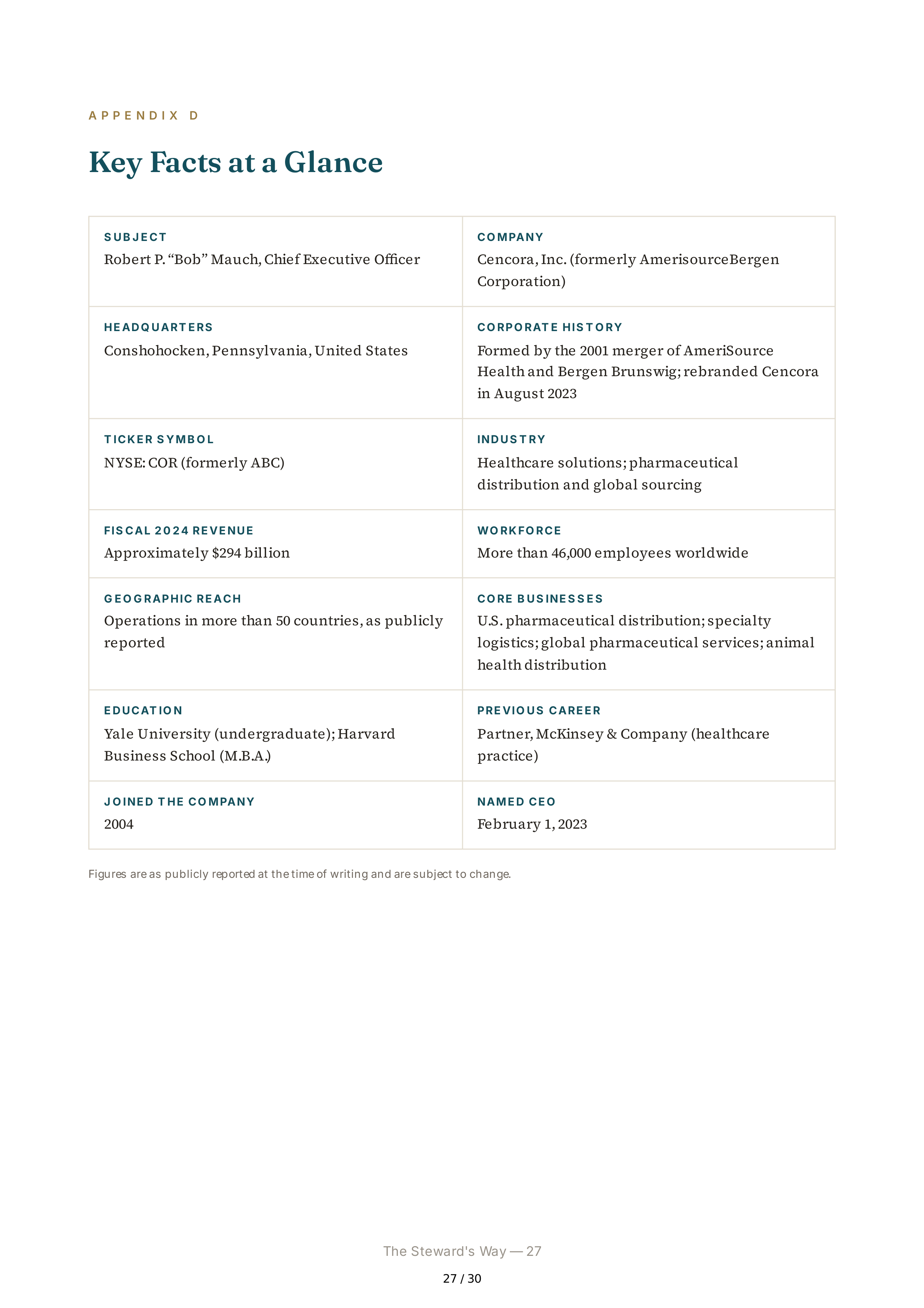 Cencora CEO Robert P. Bob Mauch Biography — page 27