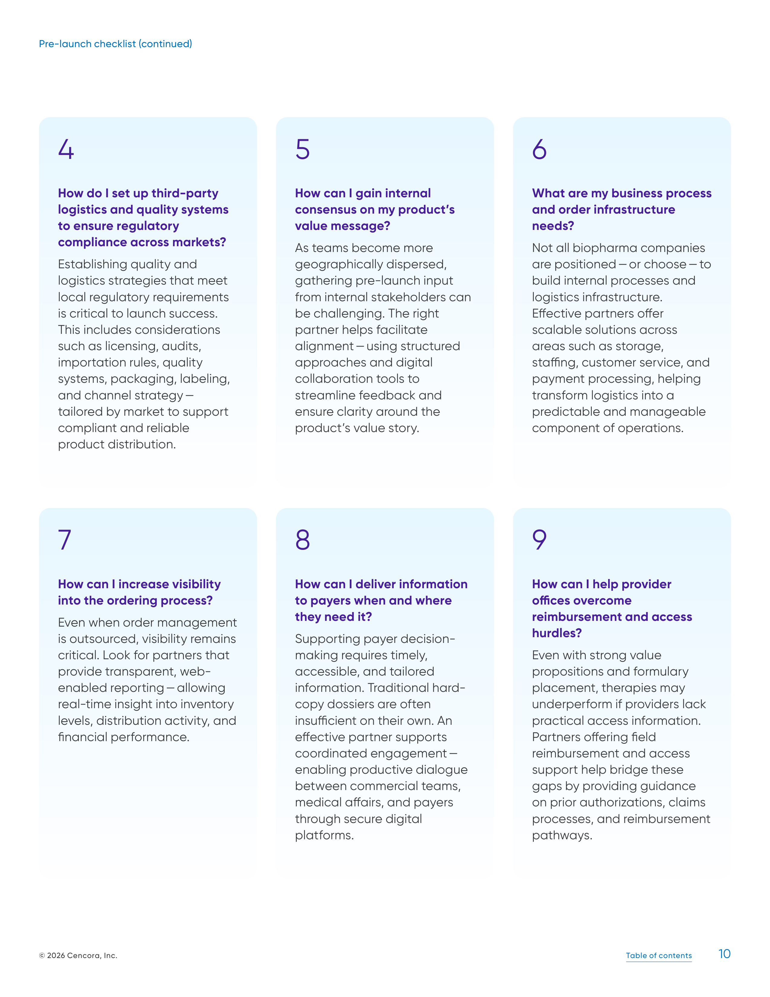 Cencora The Essential Guide to Drug Commercialization — page 10