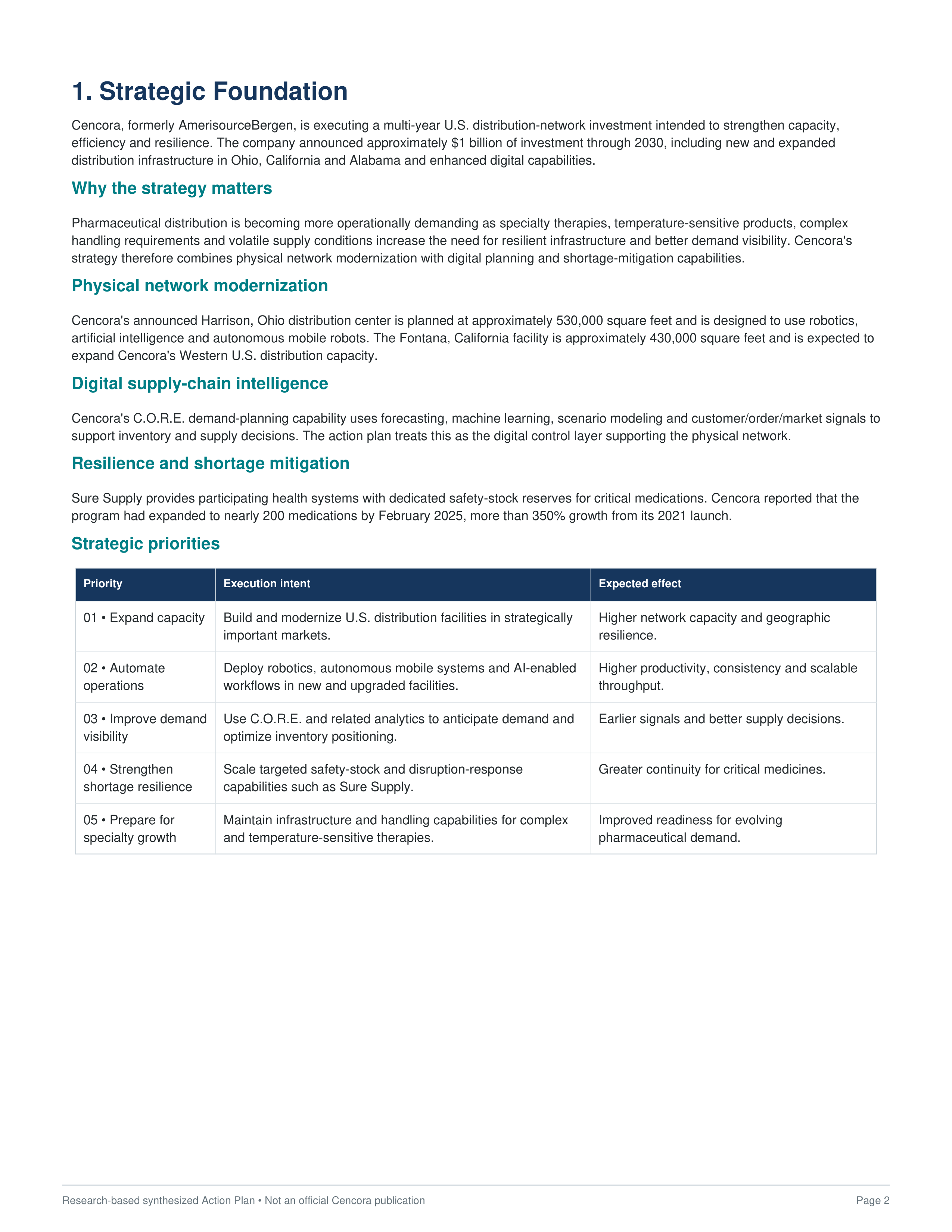 Cencora U.S. Pharmaceutical Logistics & Network Transformation Action Plan — page 2