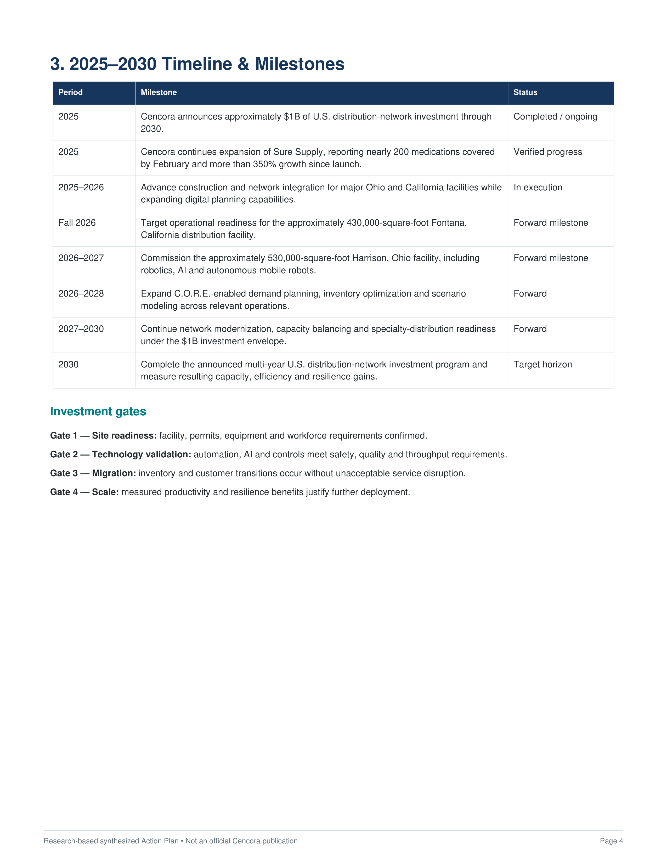 Cencora U.S. Pharmaceutical Logistics & Network Transformation Action Plan — page 4