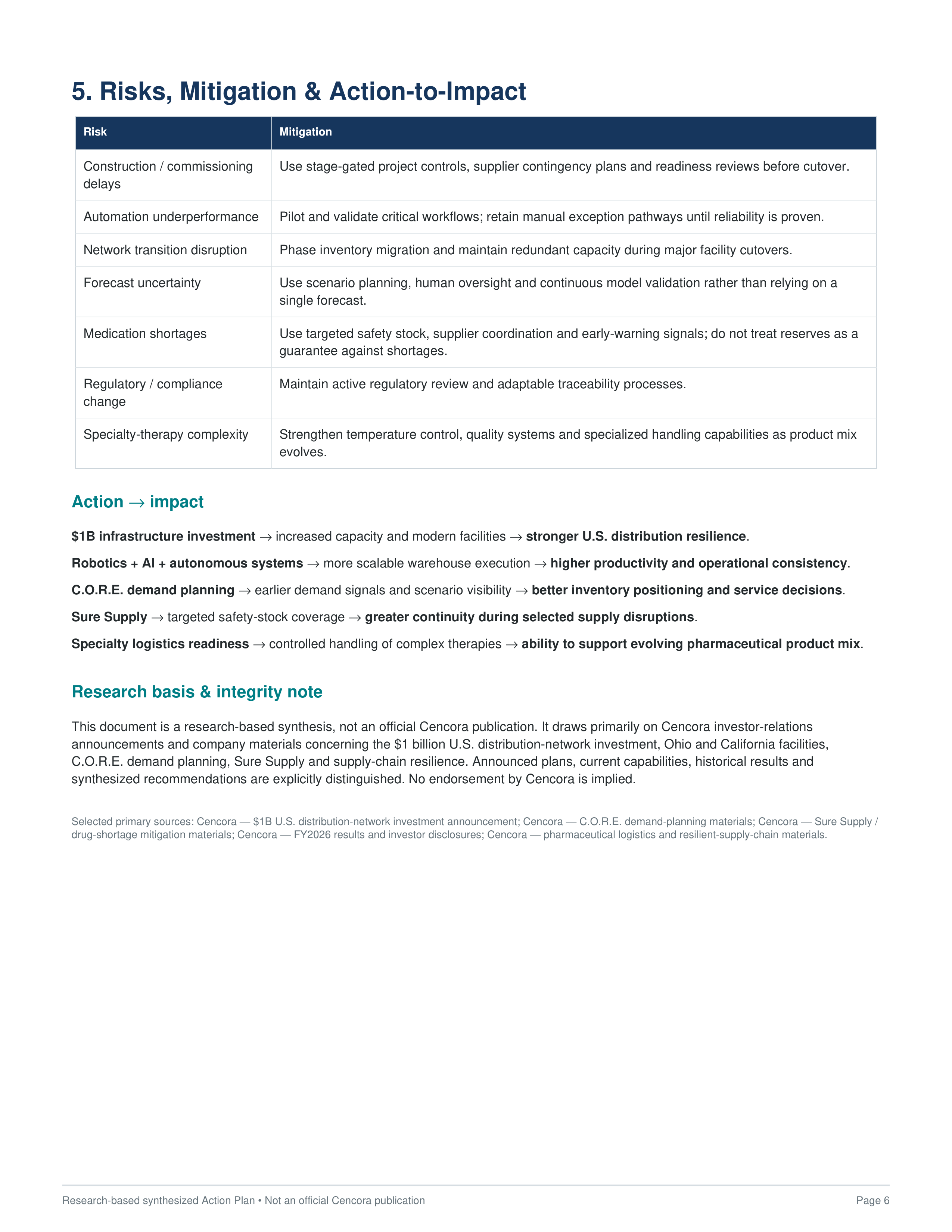 Cencora U.S. Pharmaceutical Logistics & Network Transformation Action Plan — page 6