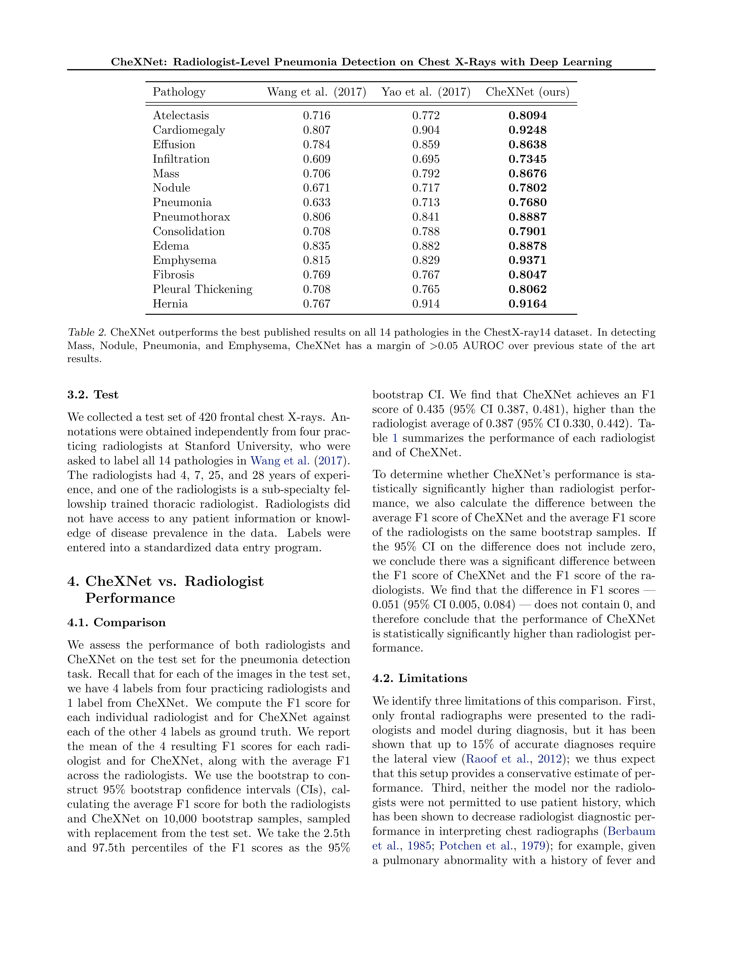 CheXNet Research Paper by Stanford University — page 3