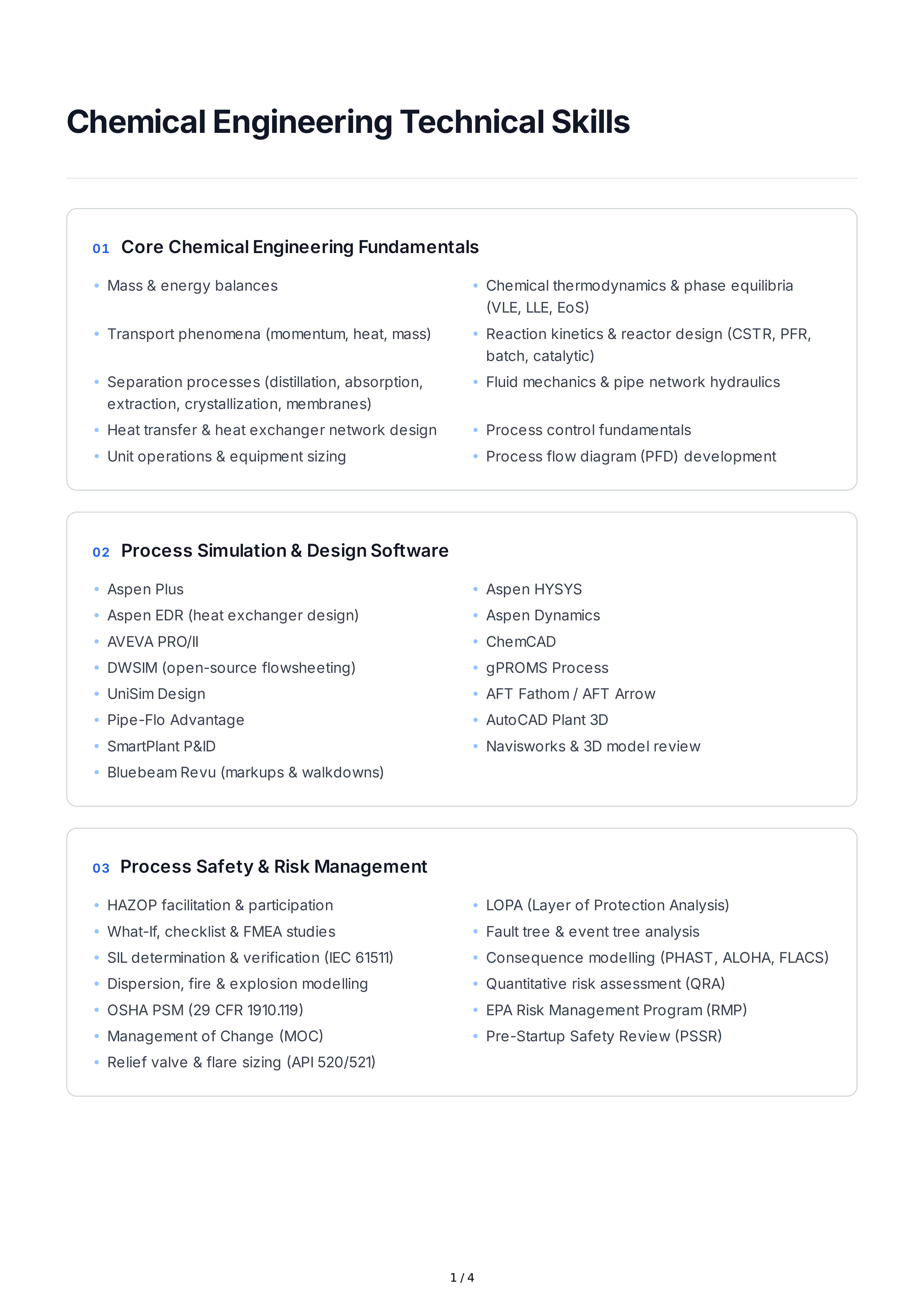 Chemical Engineering Technical Skills — page 1