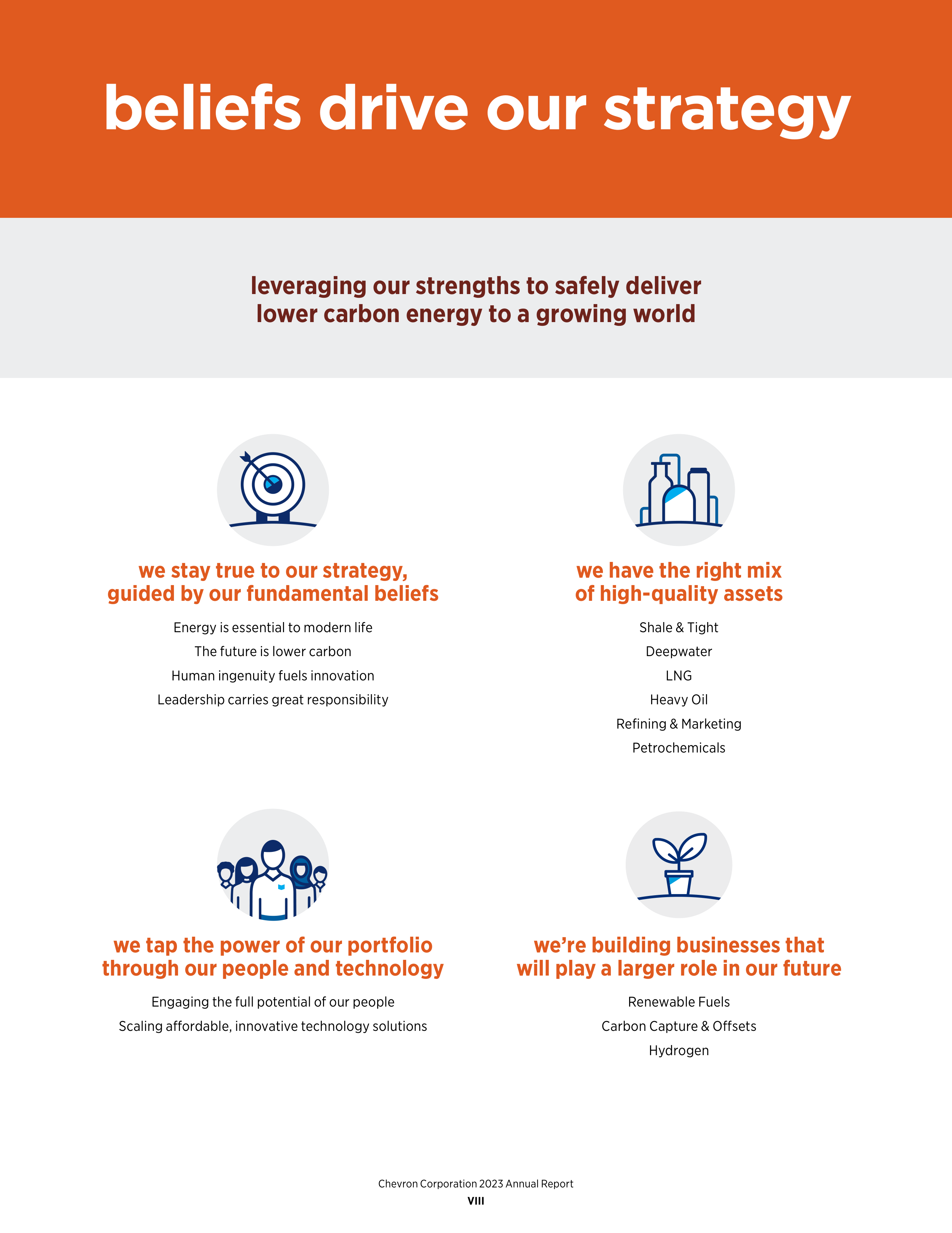Chevron Annual Report — page 10