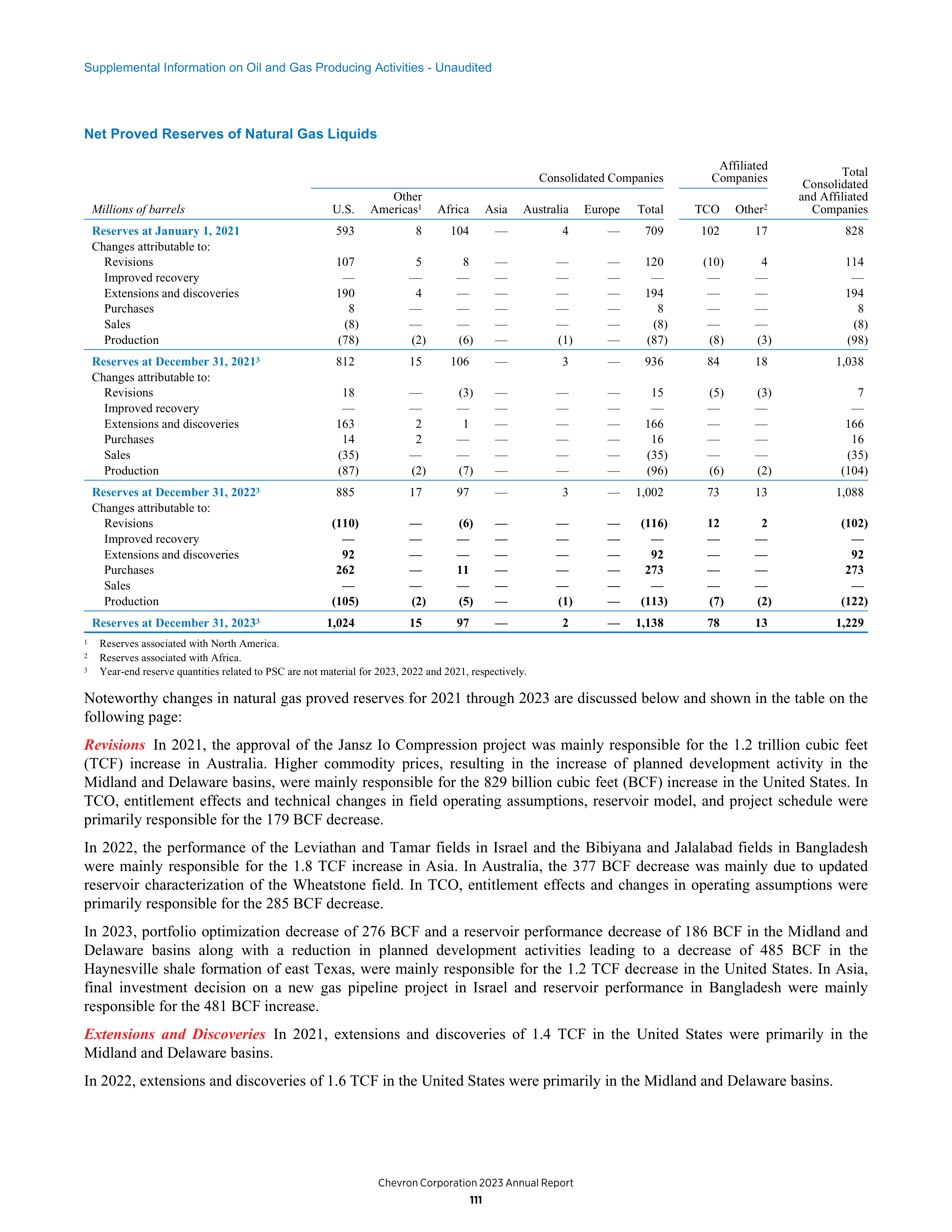 Chevron Annual Report — page 103