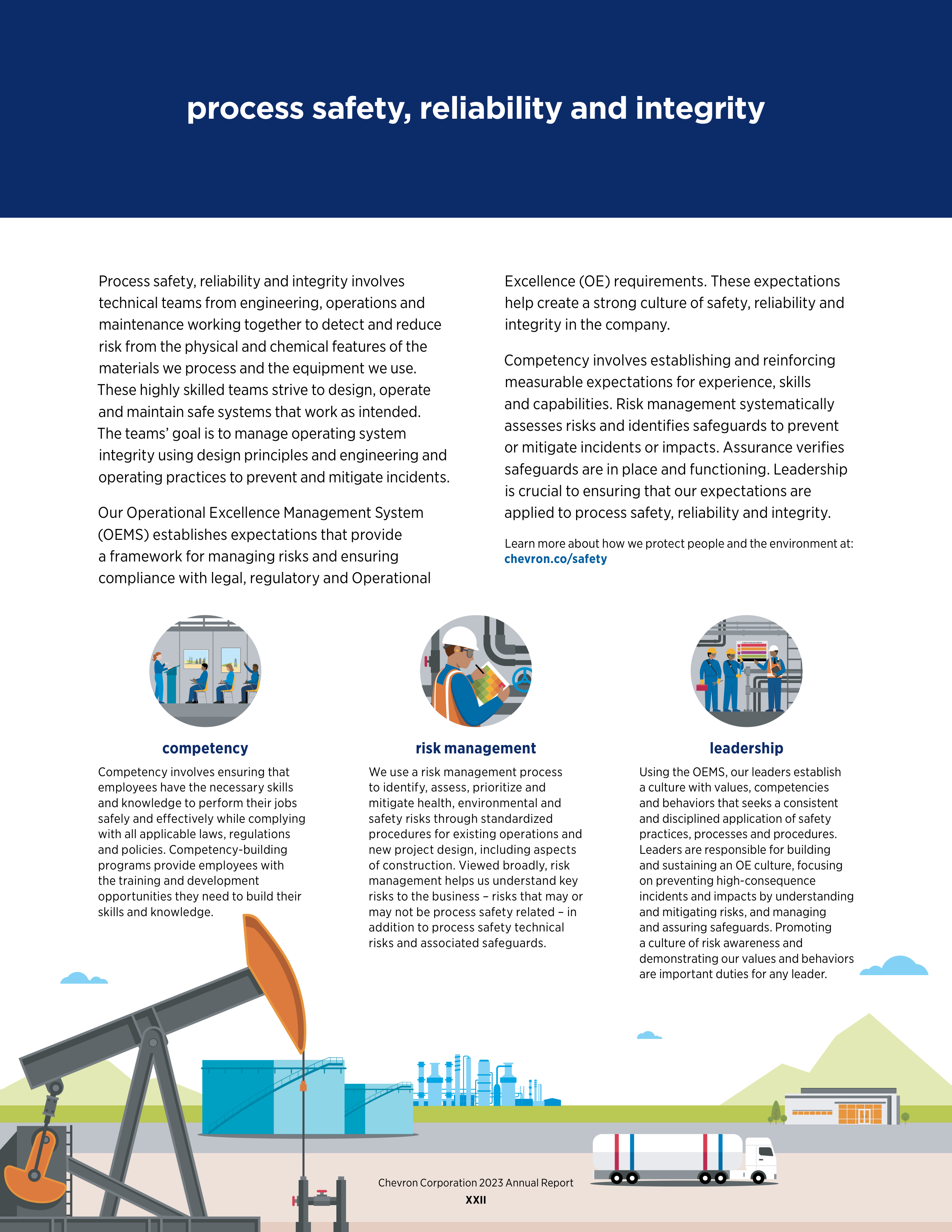 Chevron Annual Report — page 24