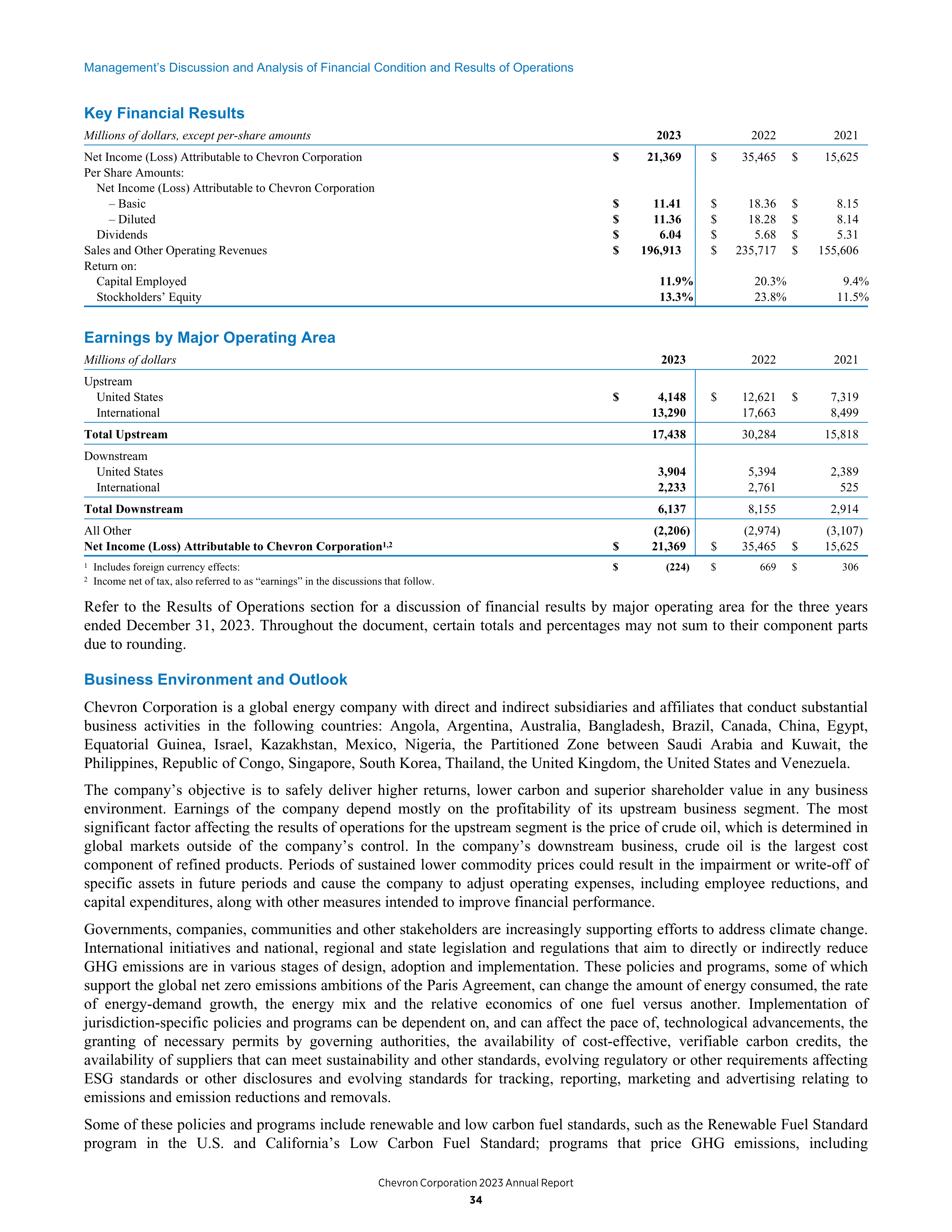Chevron Annual Report — page 26