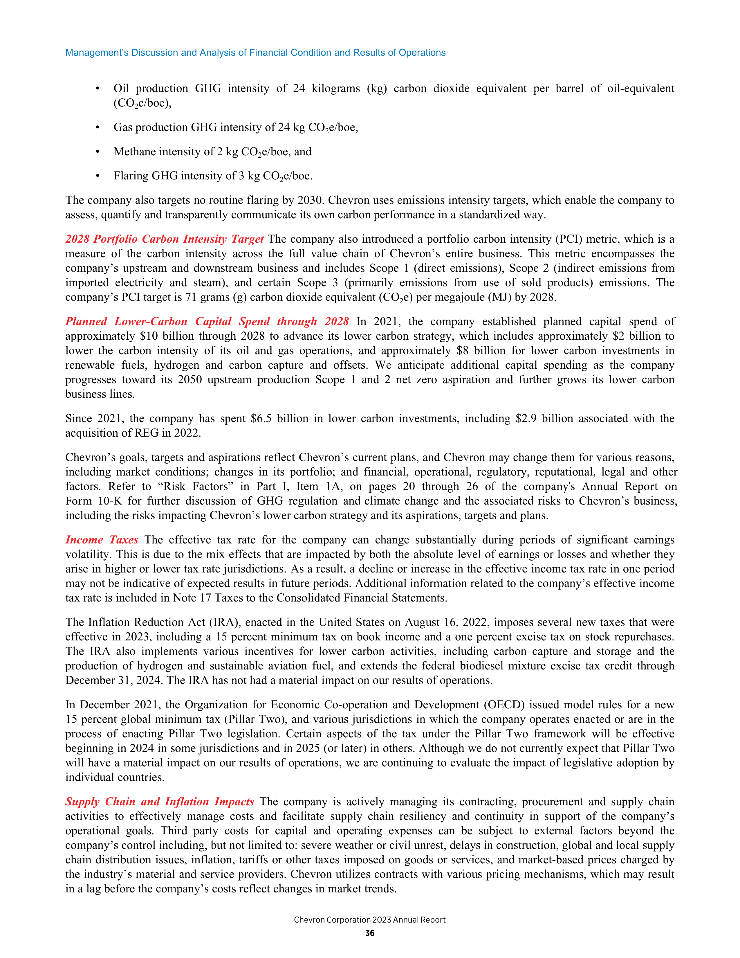 Chevron Annual Report — page 28