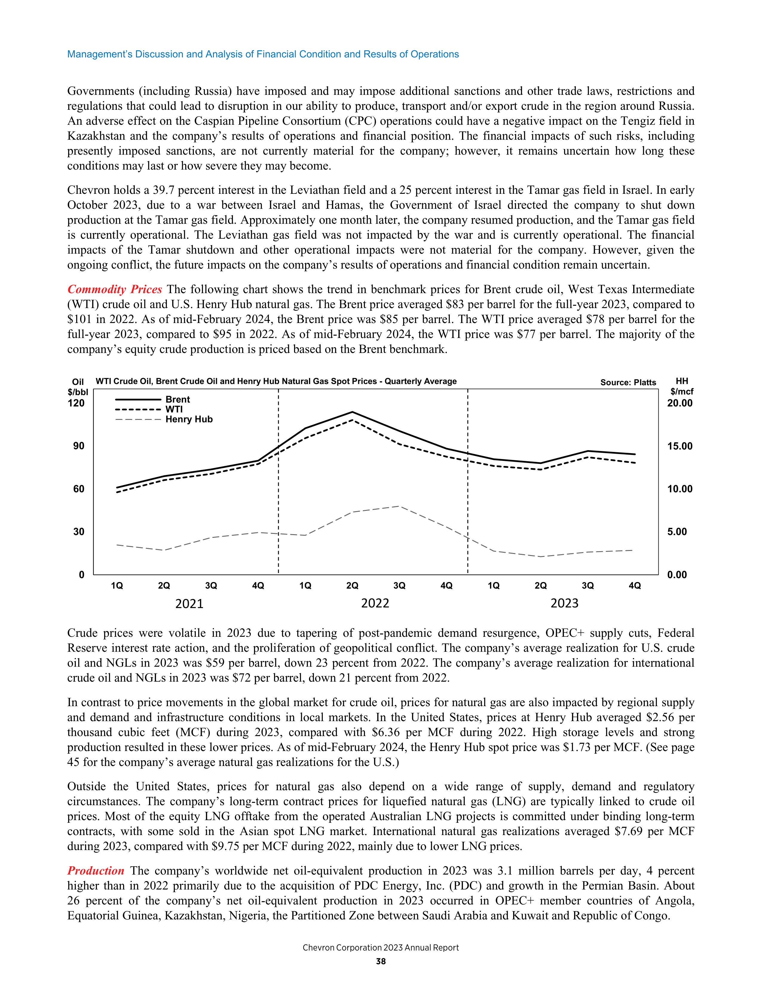 Chevron Annual Report — page 30