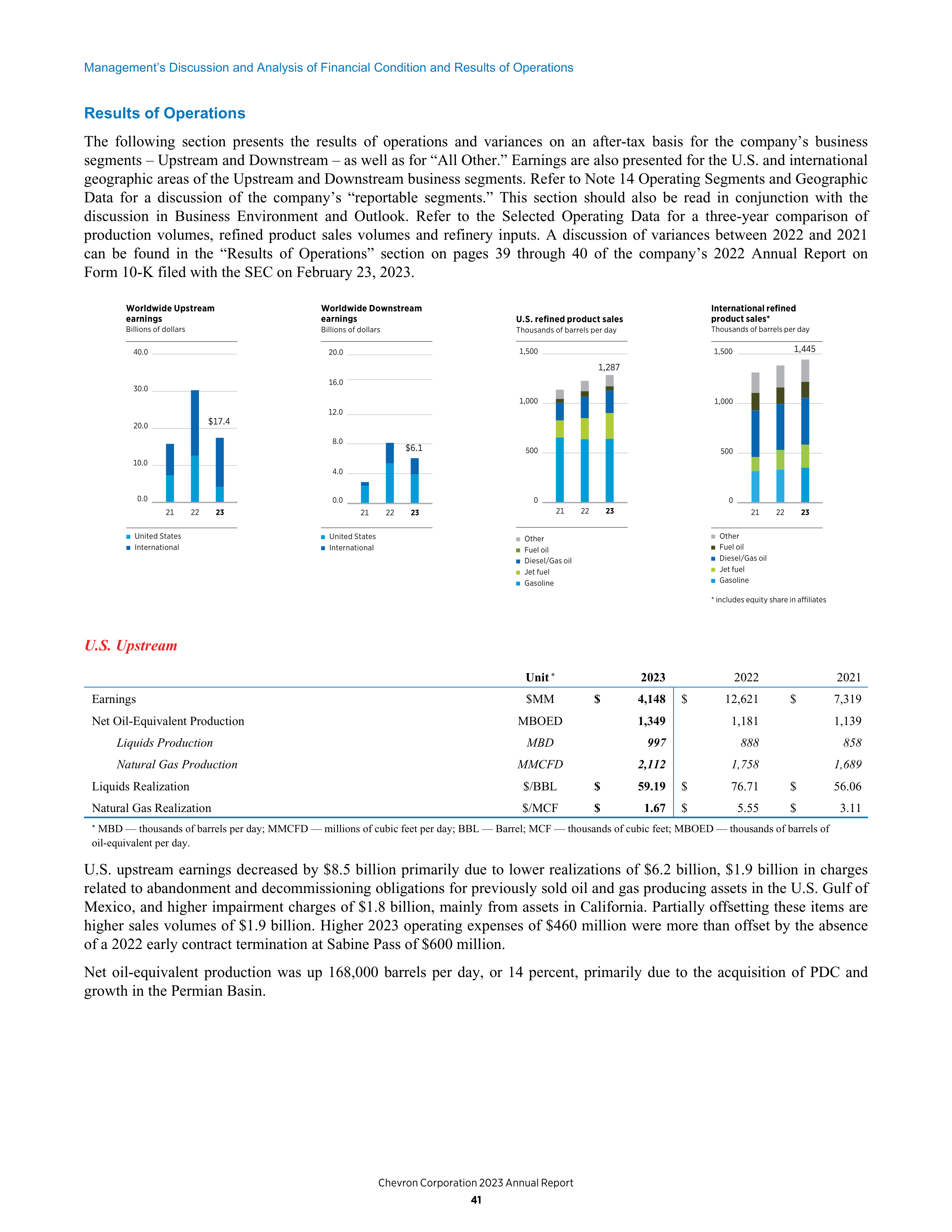 Chevron Annual Report — page 33
