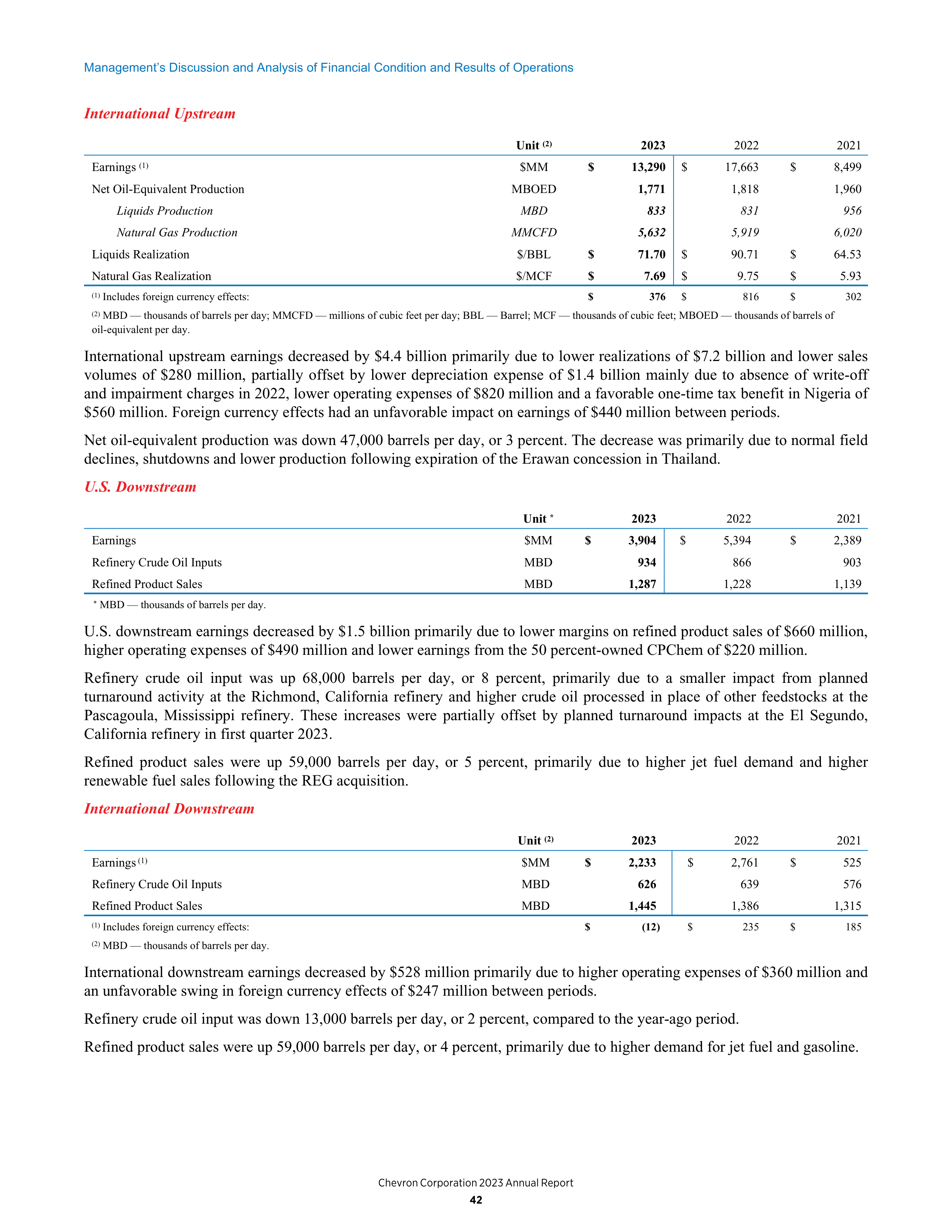 Chevron Annual Report — page 34