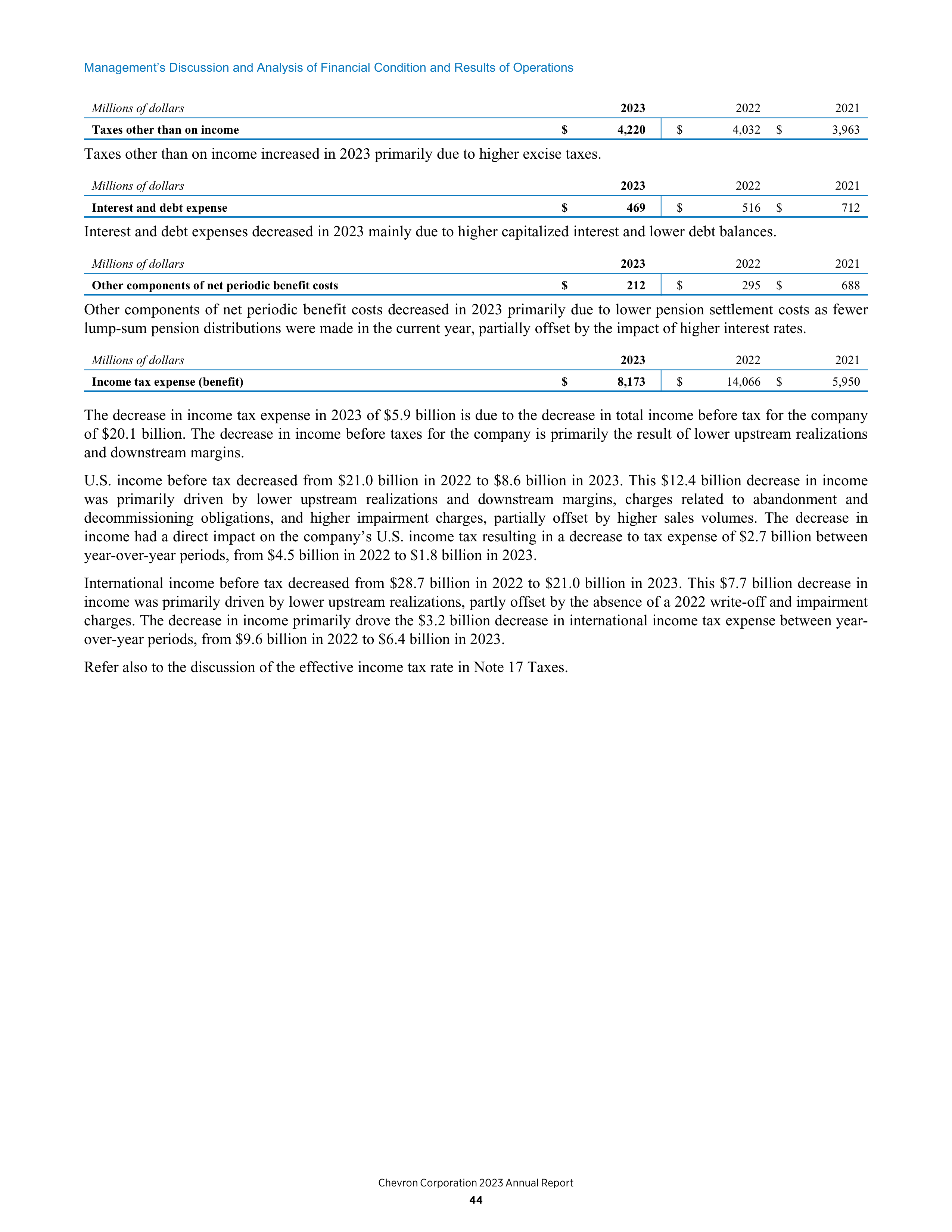 Chevron Annual Report — page 36
