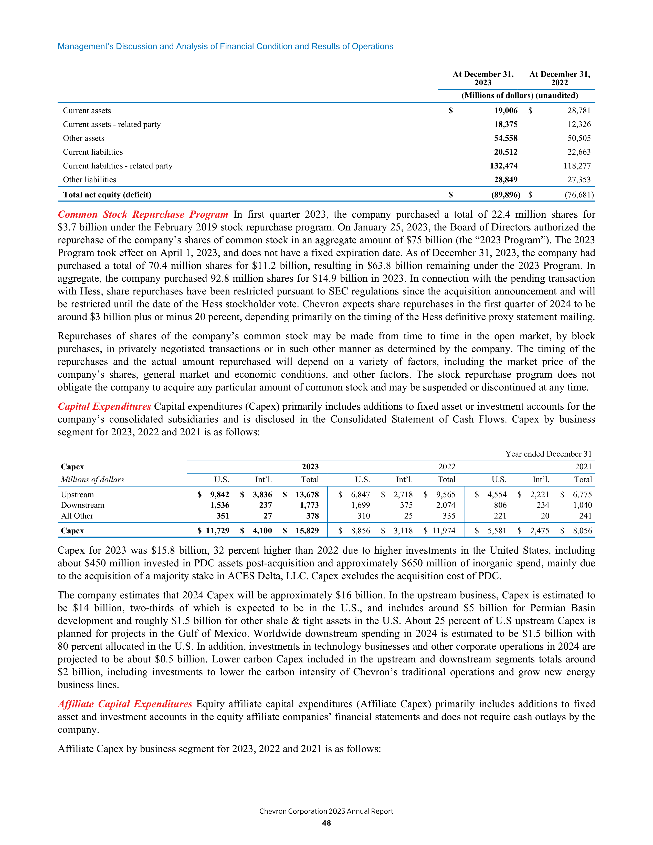 Chevron Annual Report — page 40
