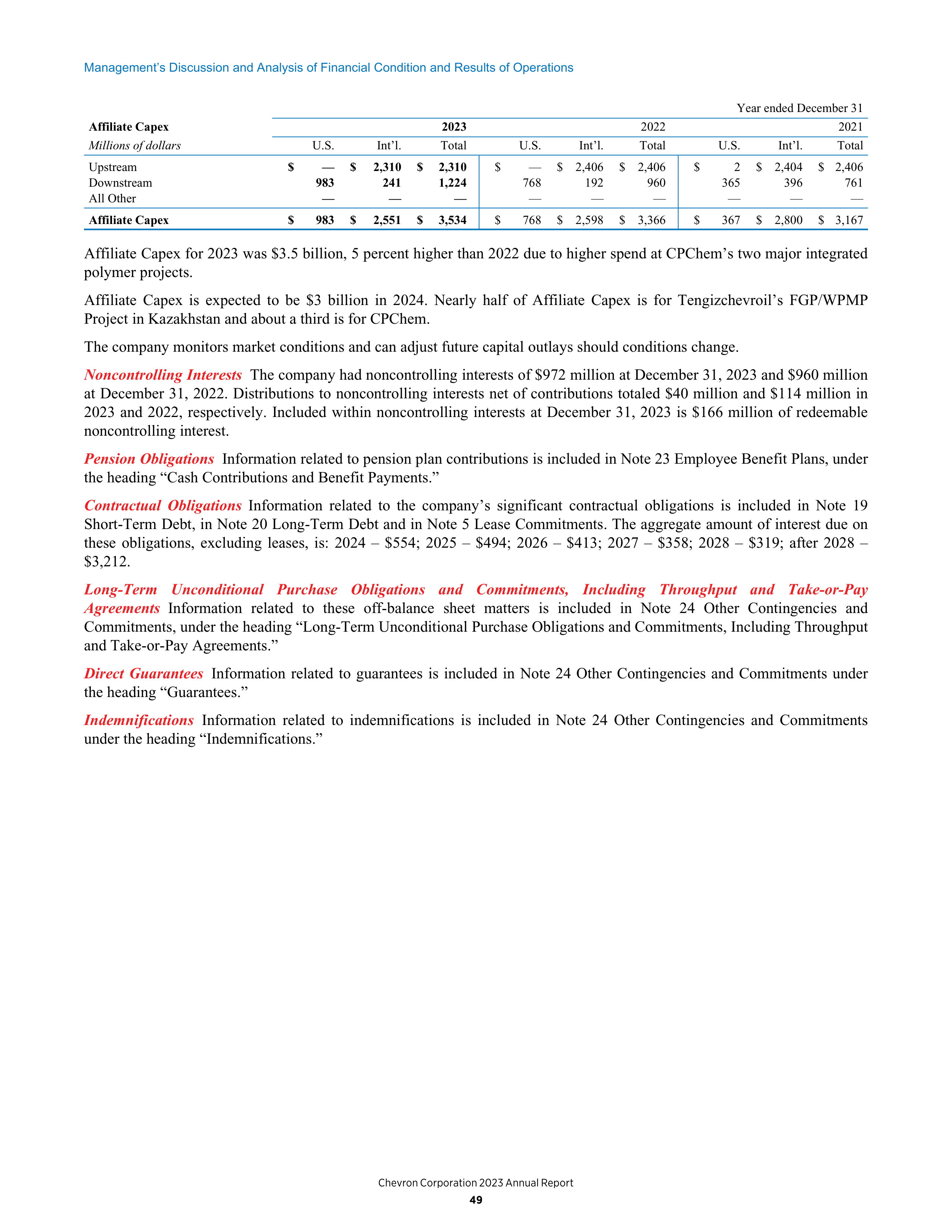 Chevron Annual Report — page 41