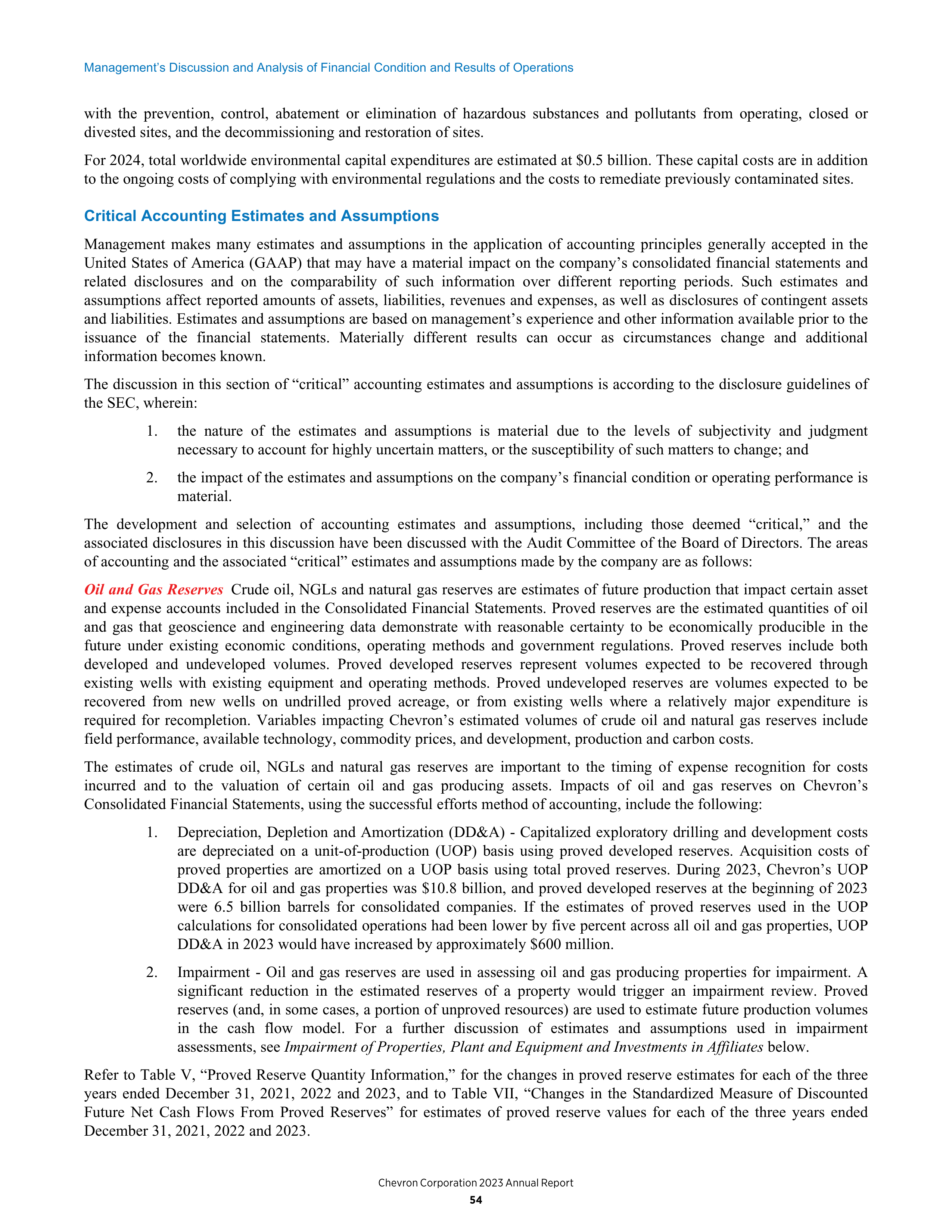 Chevron Annual Report — page 46