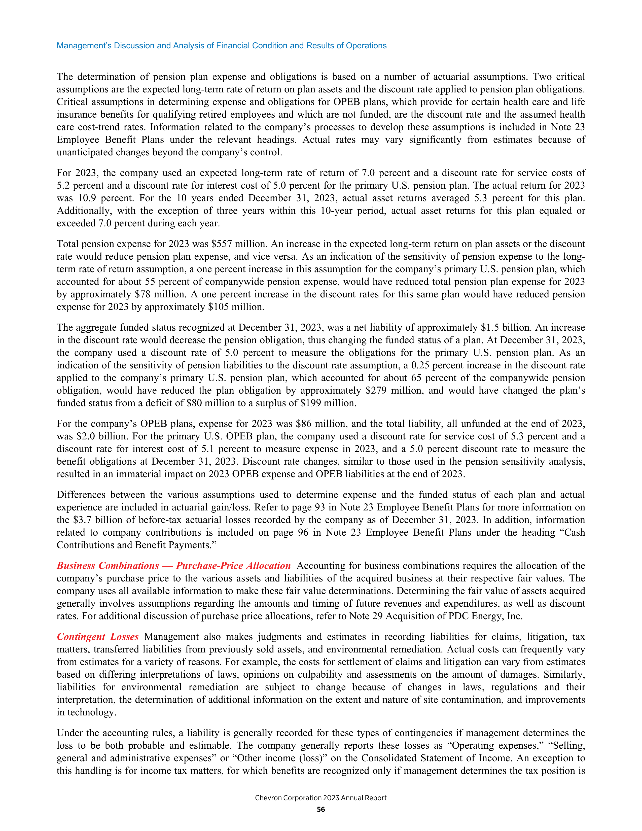 Chevron Annual Report — page 48