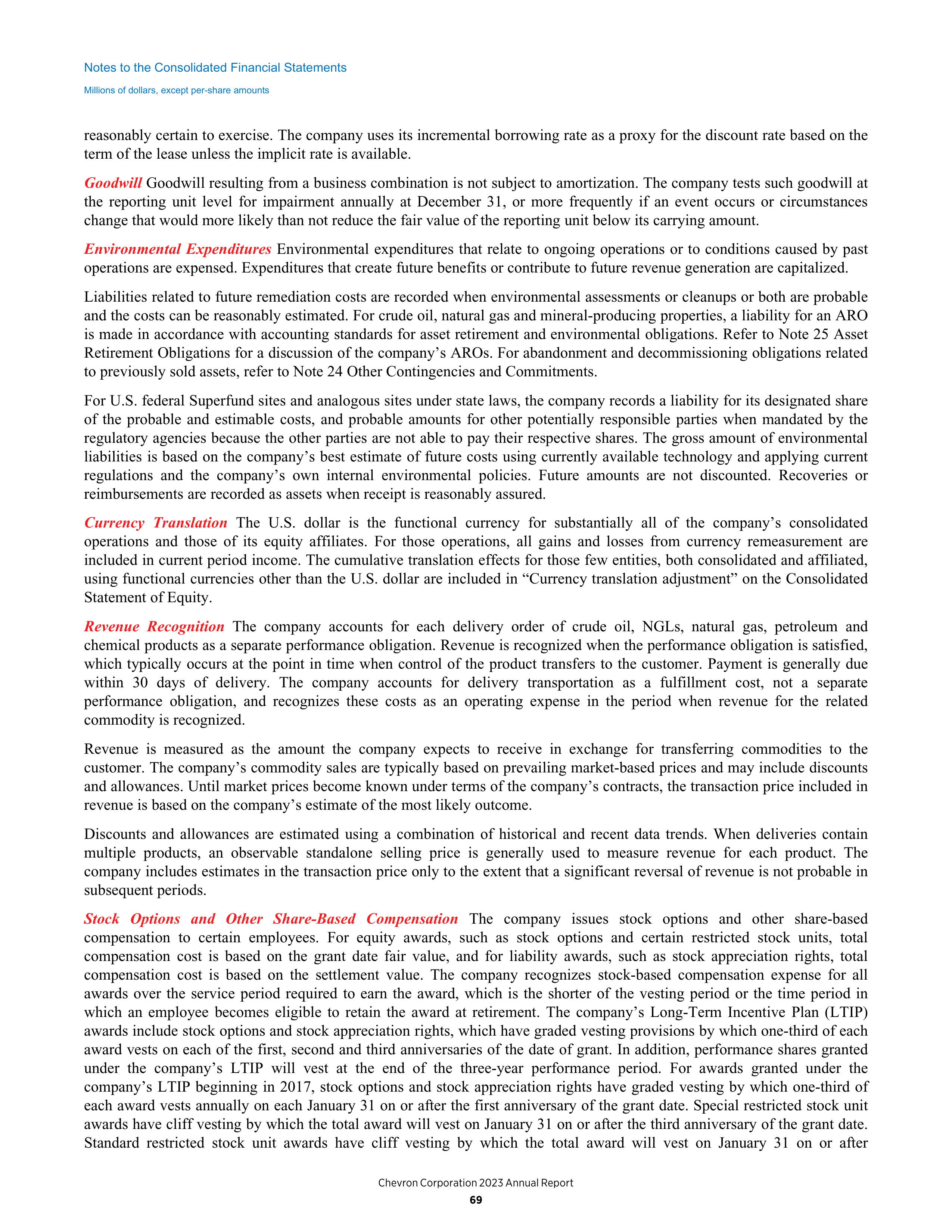 Chevron Annual Report — page 61