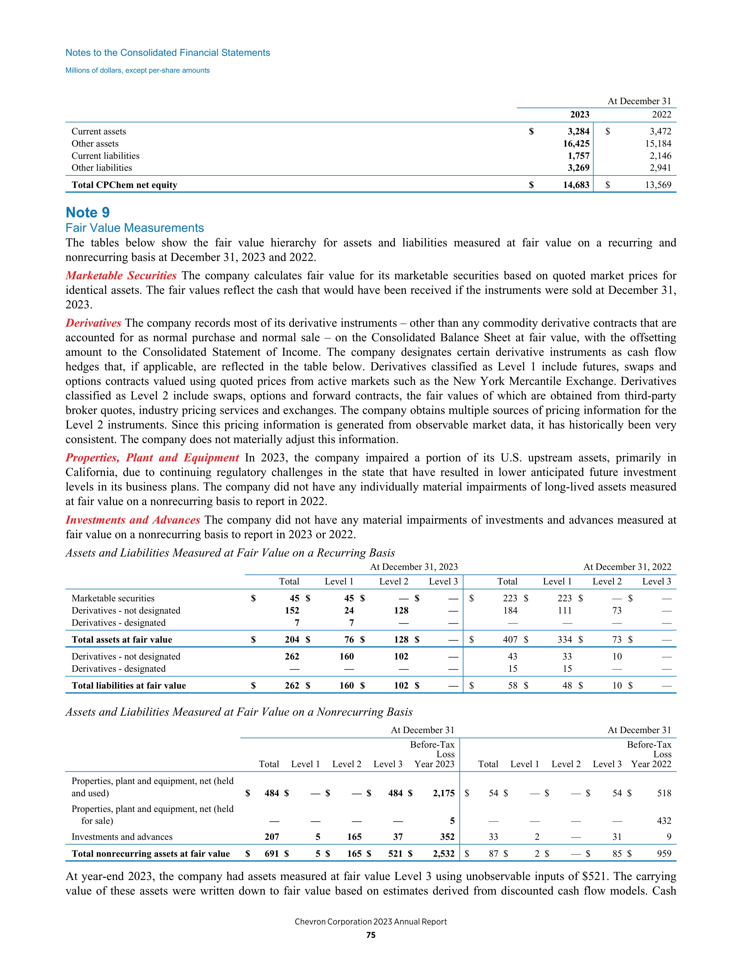 Chevron Annual Report — page 67