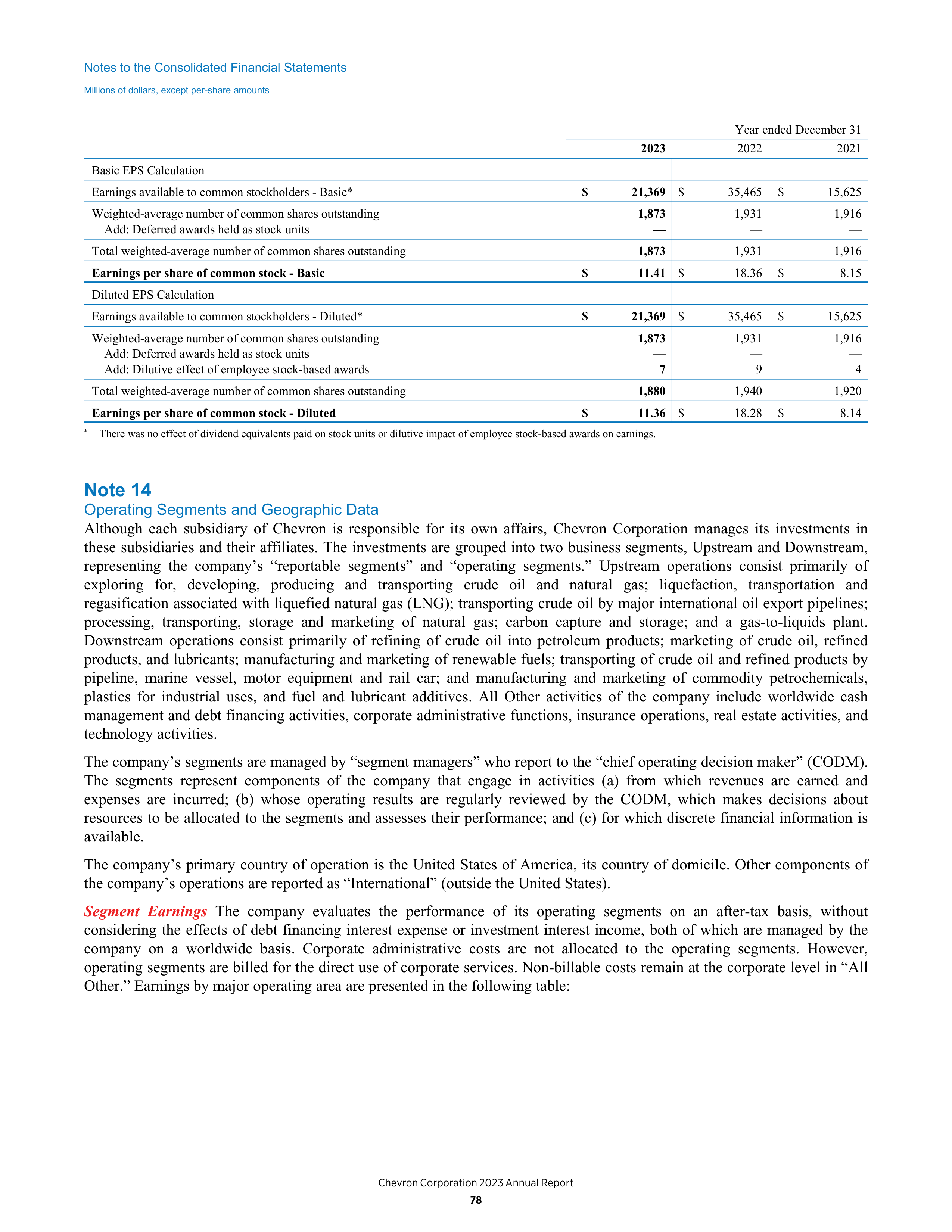 Chevron Annual Report — page 70