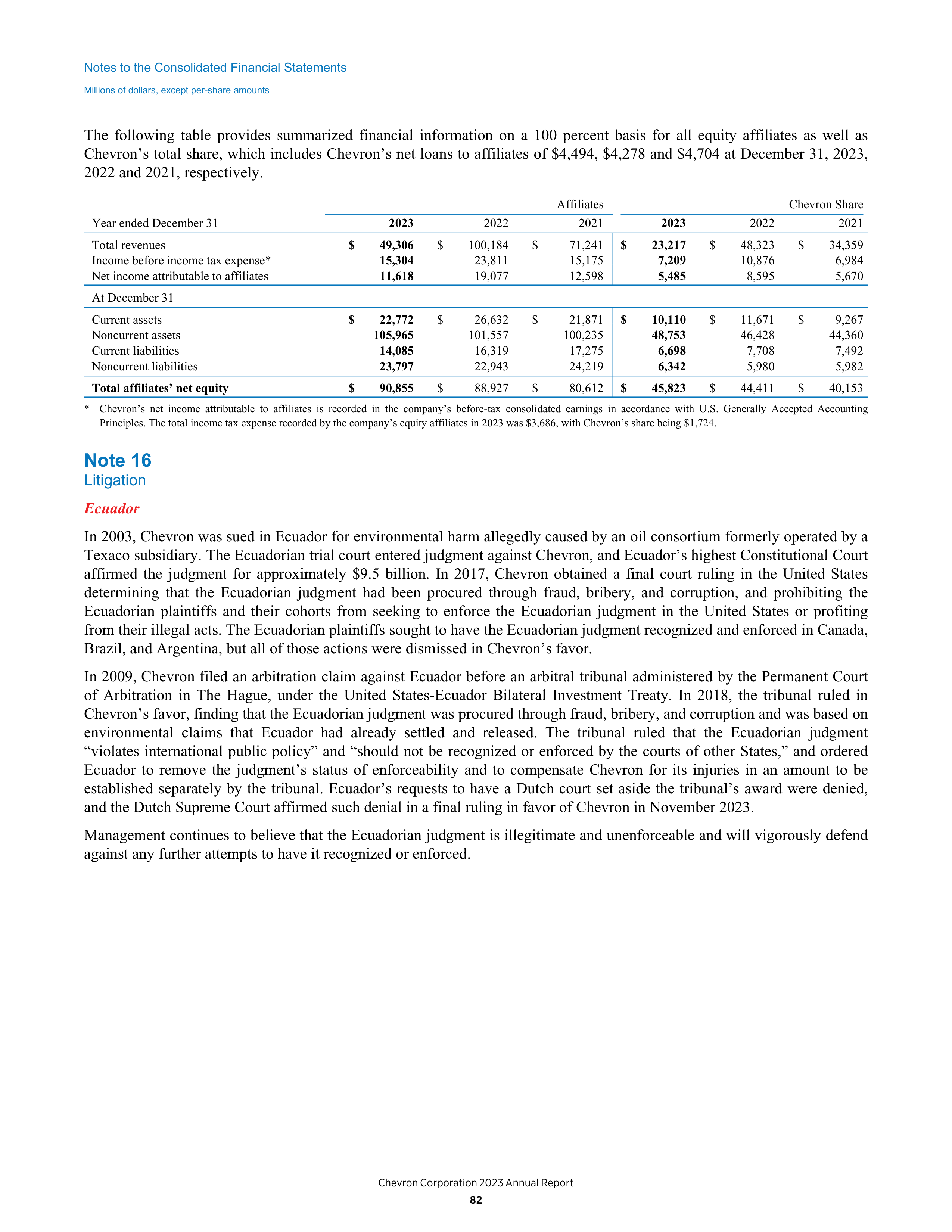 Chevron Annual Report — page 74