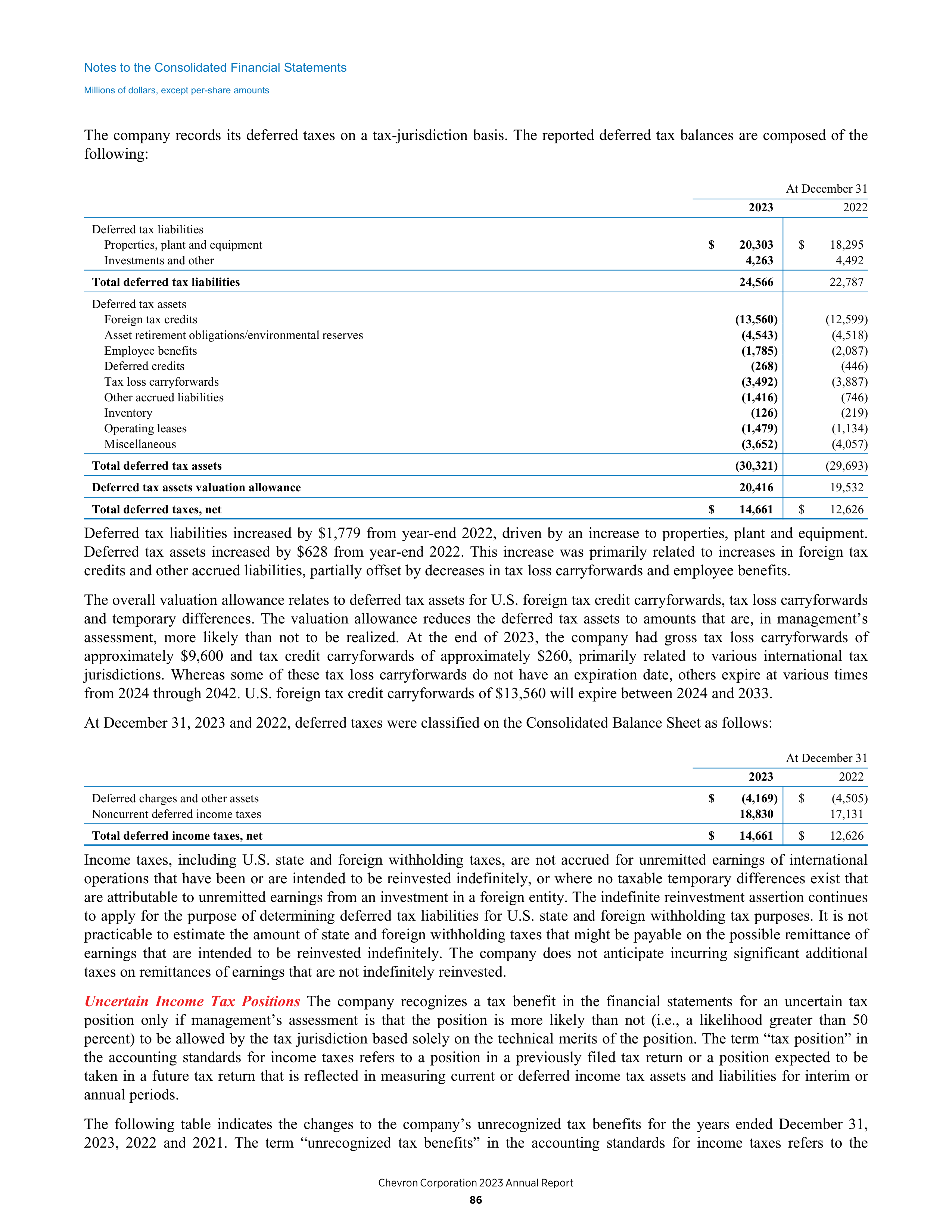 Chevron Annual Report — page 78