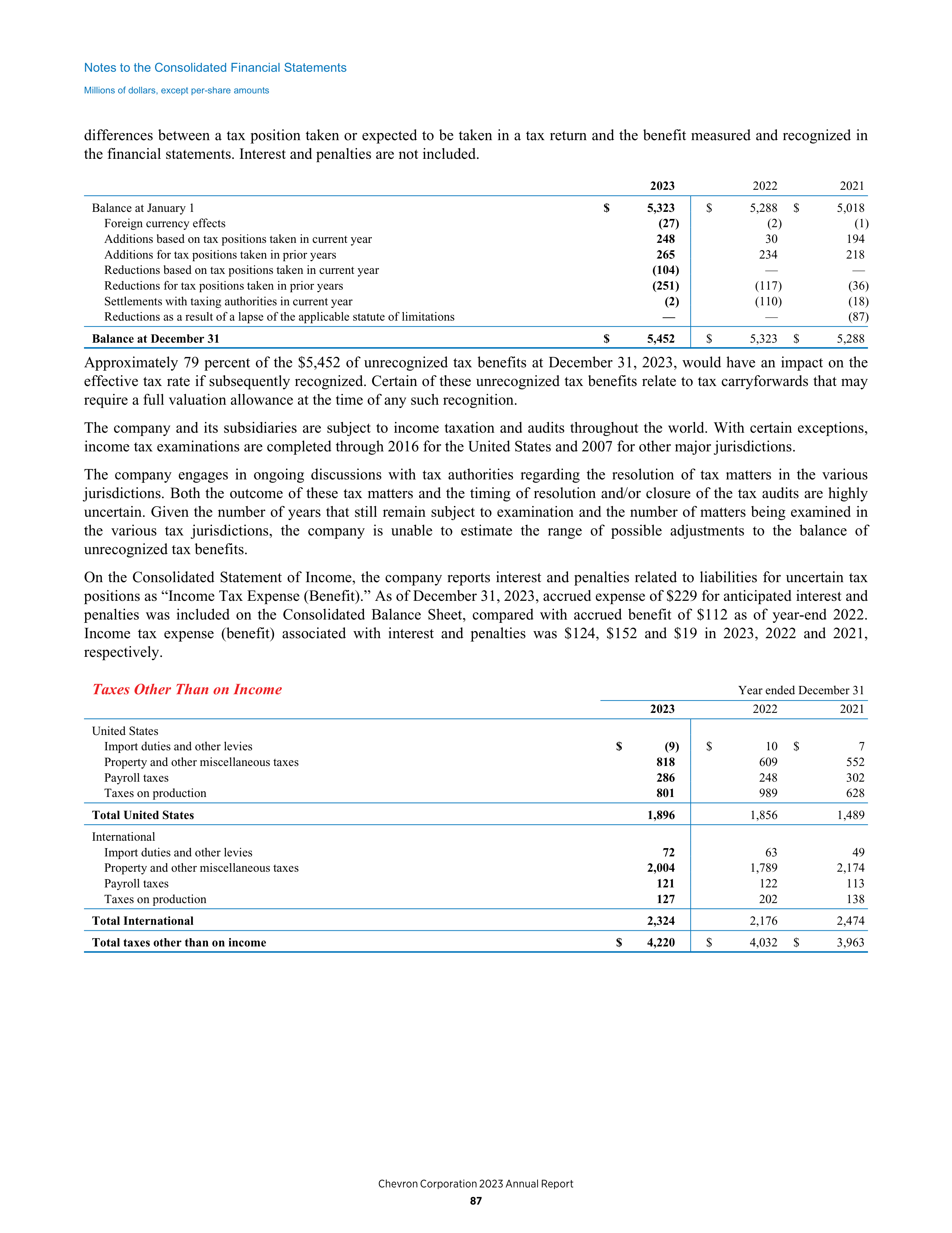 Chevron Annual Report — page 79