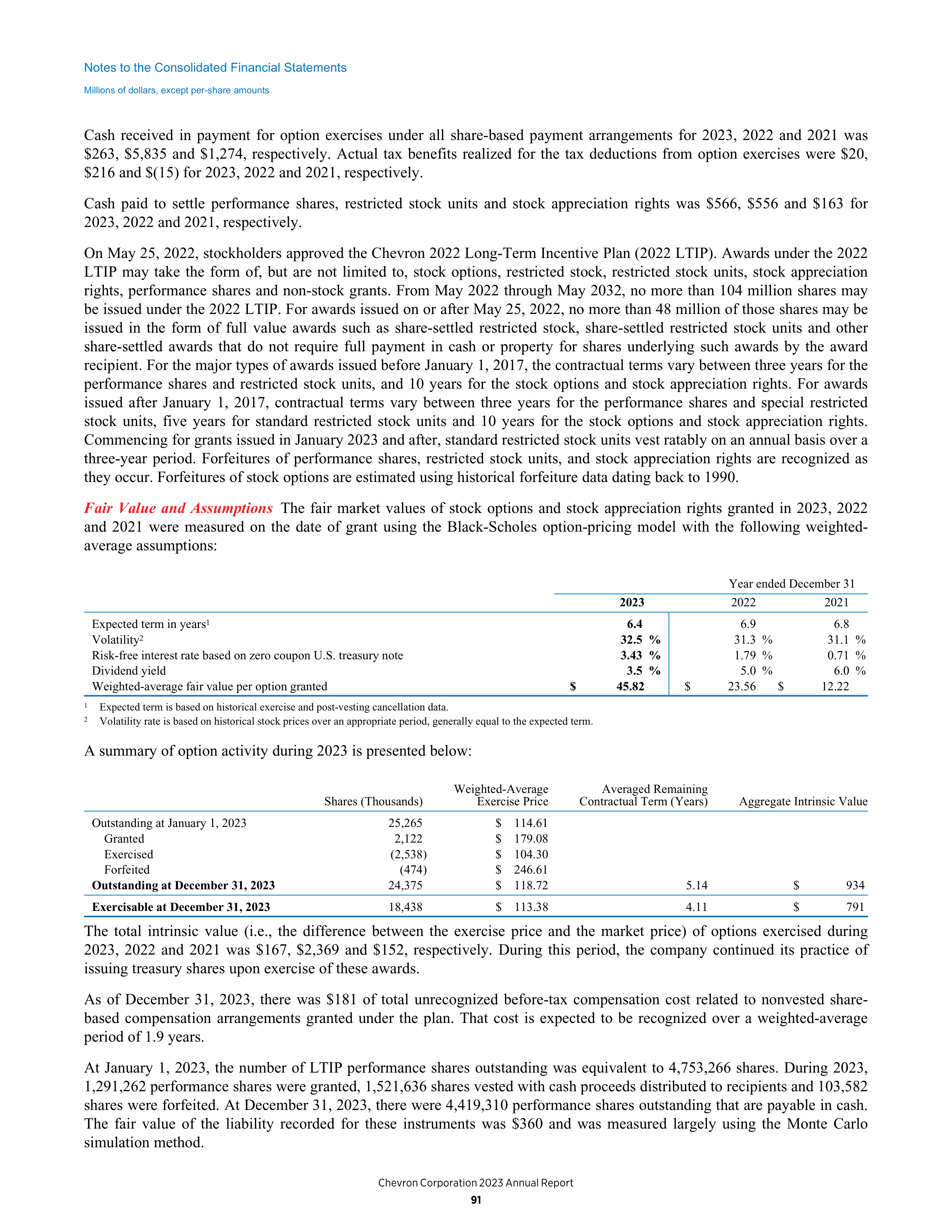 Chevron Annual Report — page 83