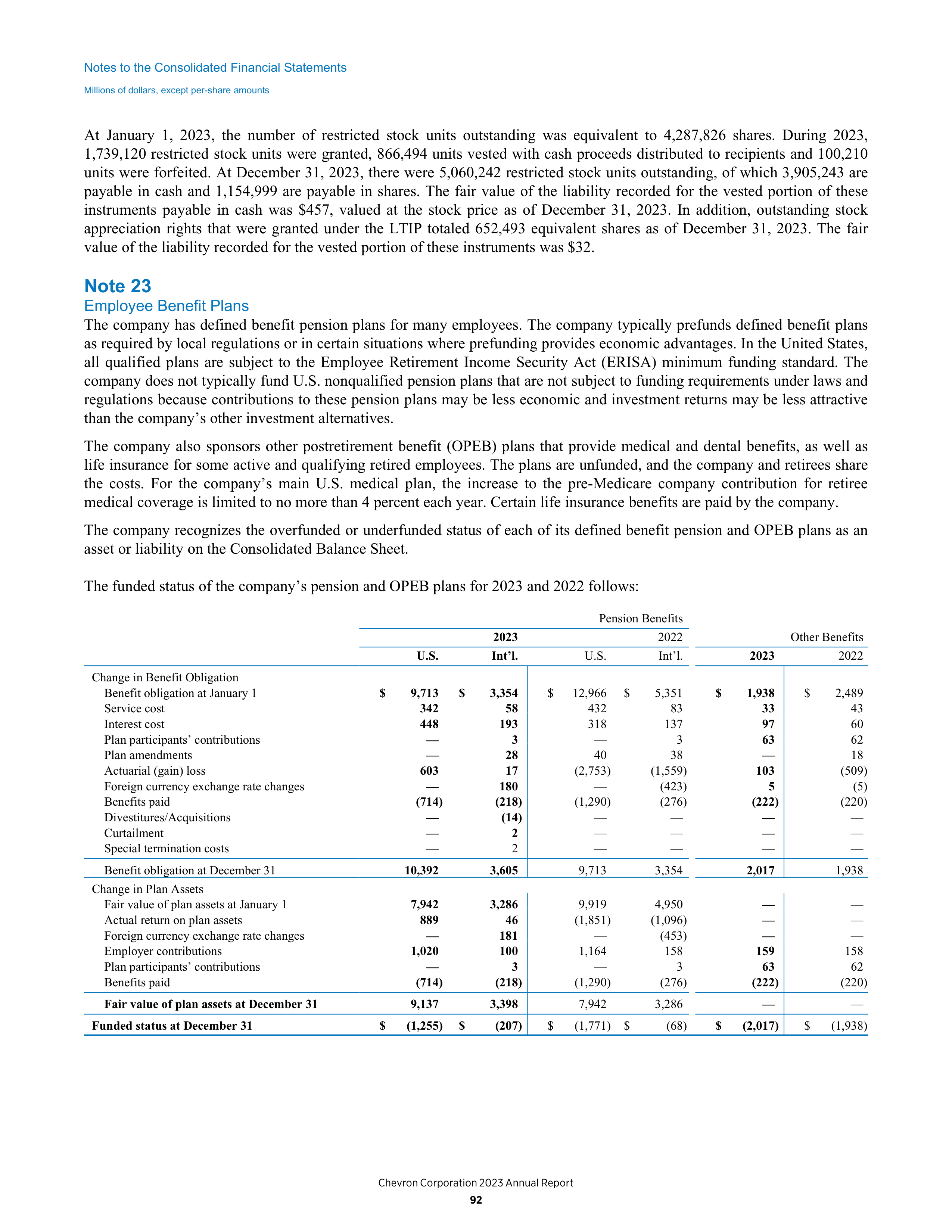 Chevron Annual Report — page 84