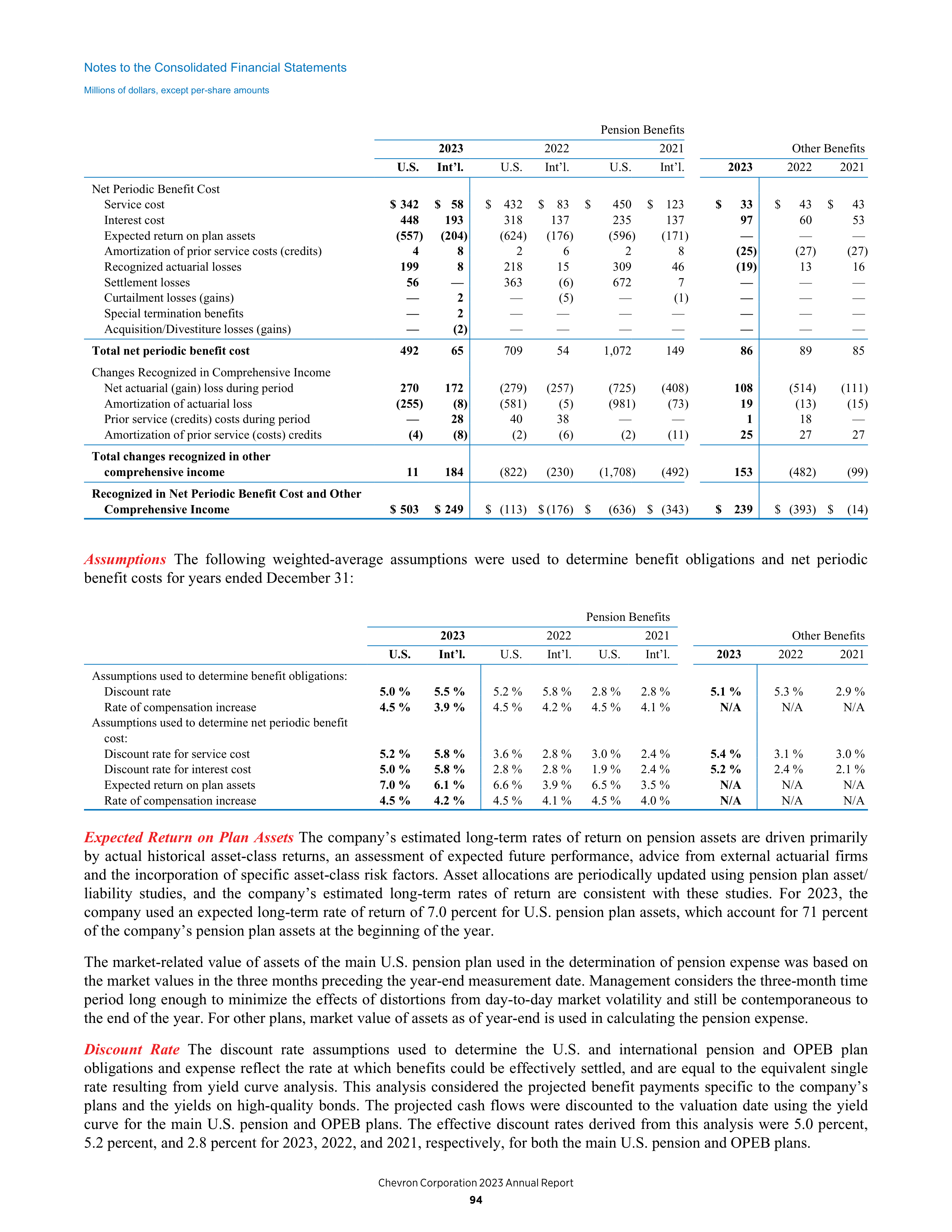 Chevron Annual Report — page 86
