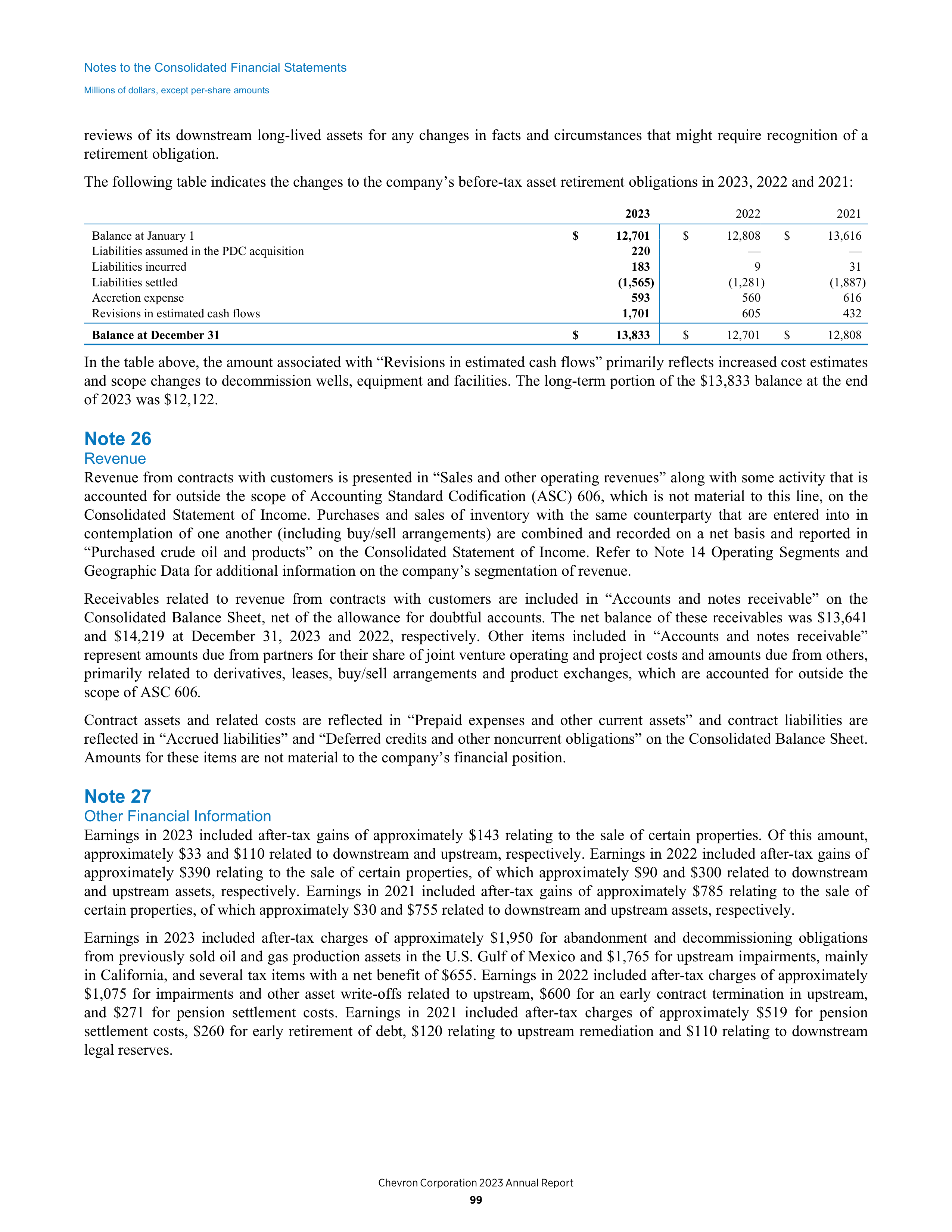 Chevron Annual Report — page 91