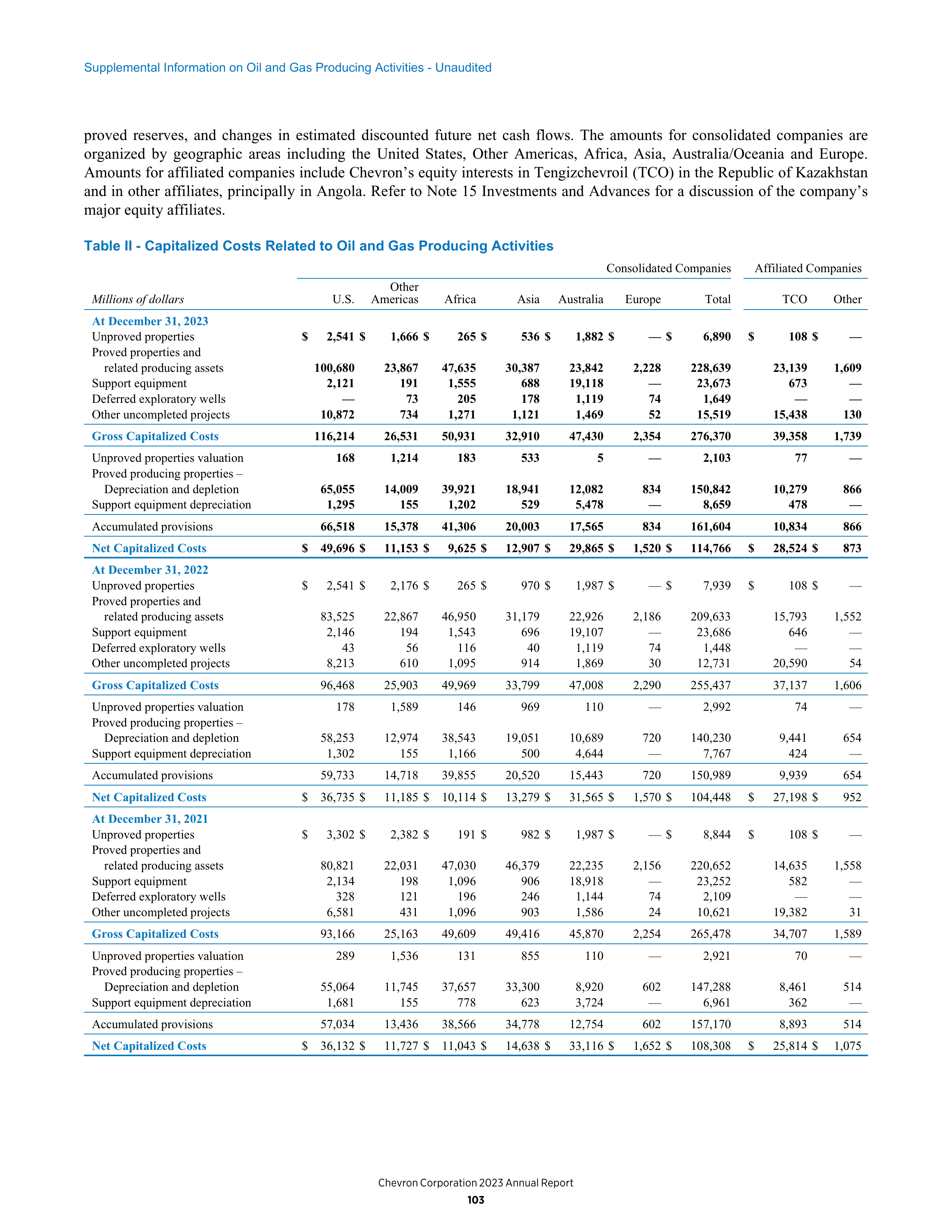 Chevron Annual Report — page 95