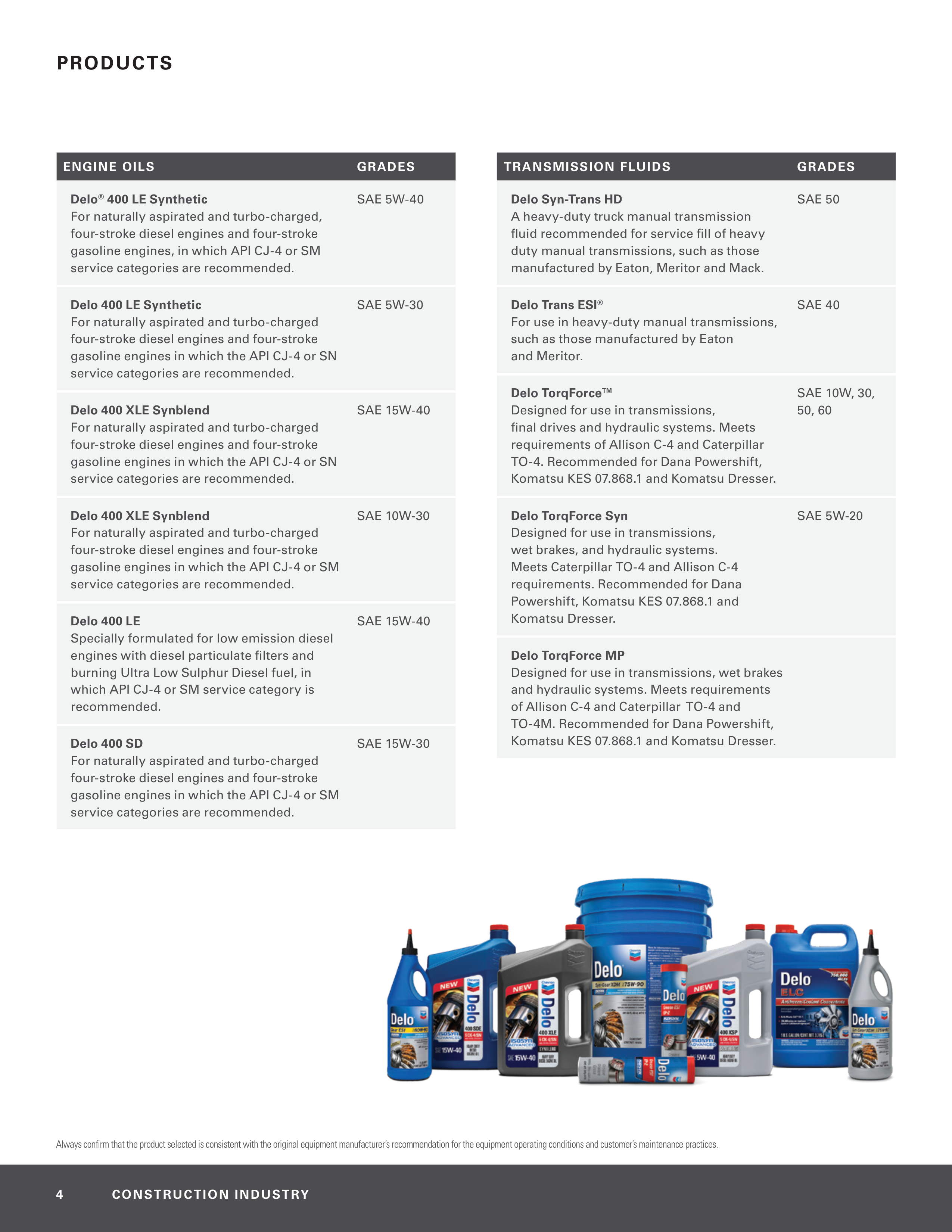 Chevron Construction Lubricants Brochure — page 4