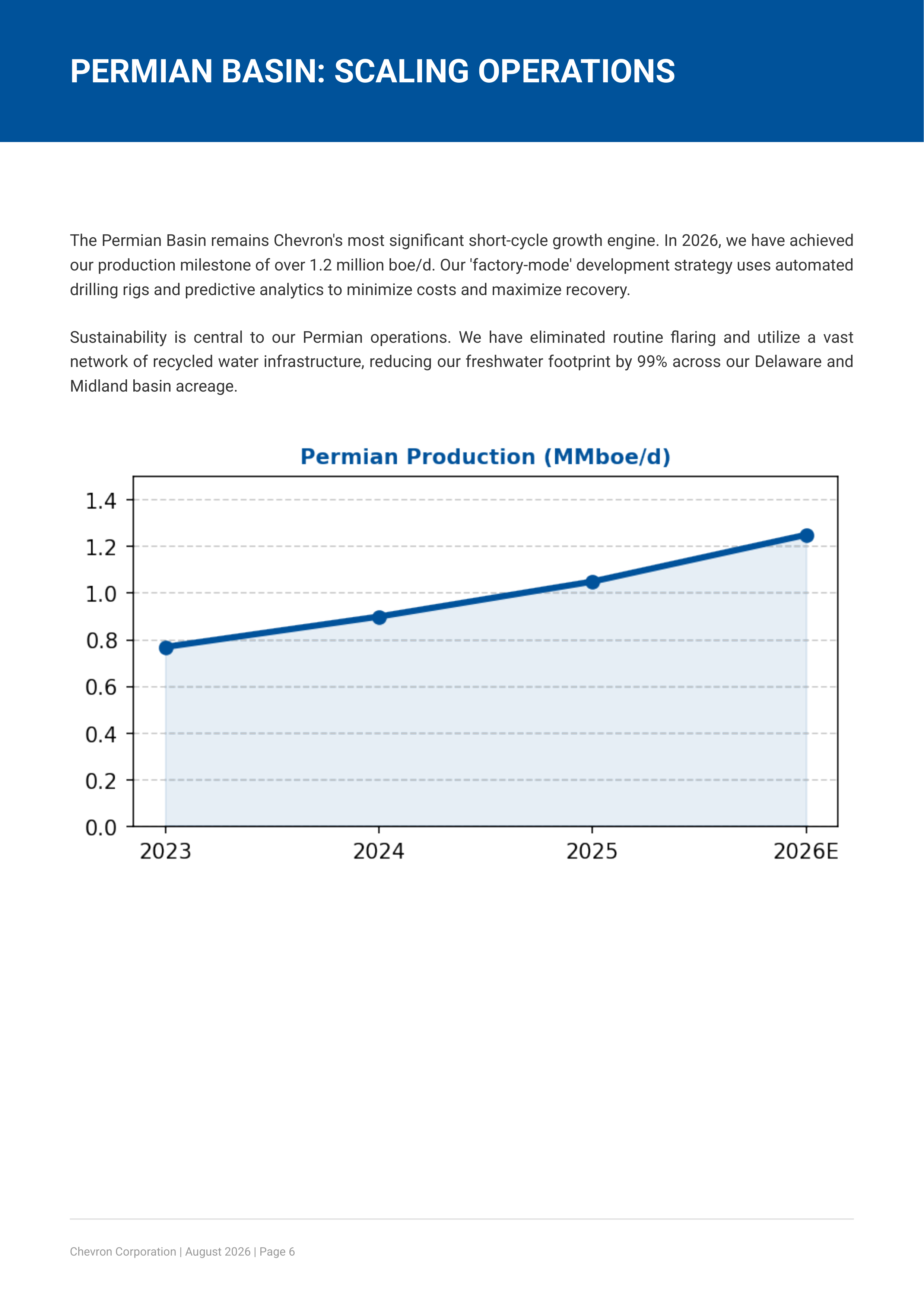 Chevron Corporation’s Global Upstream and Downstream Energy Segment Portfolio — page 6