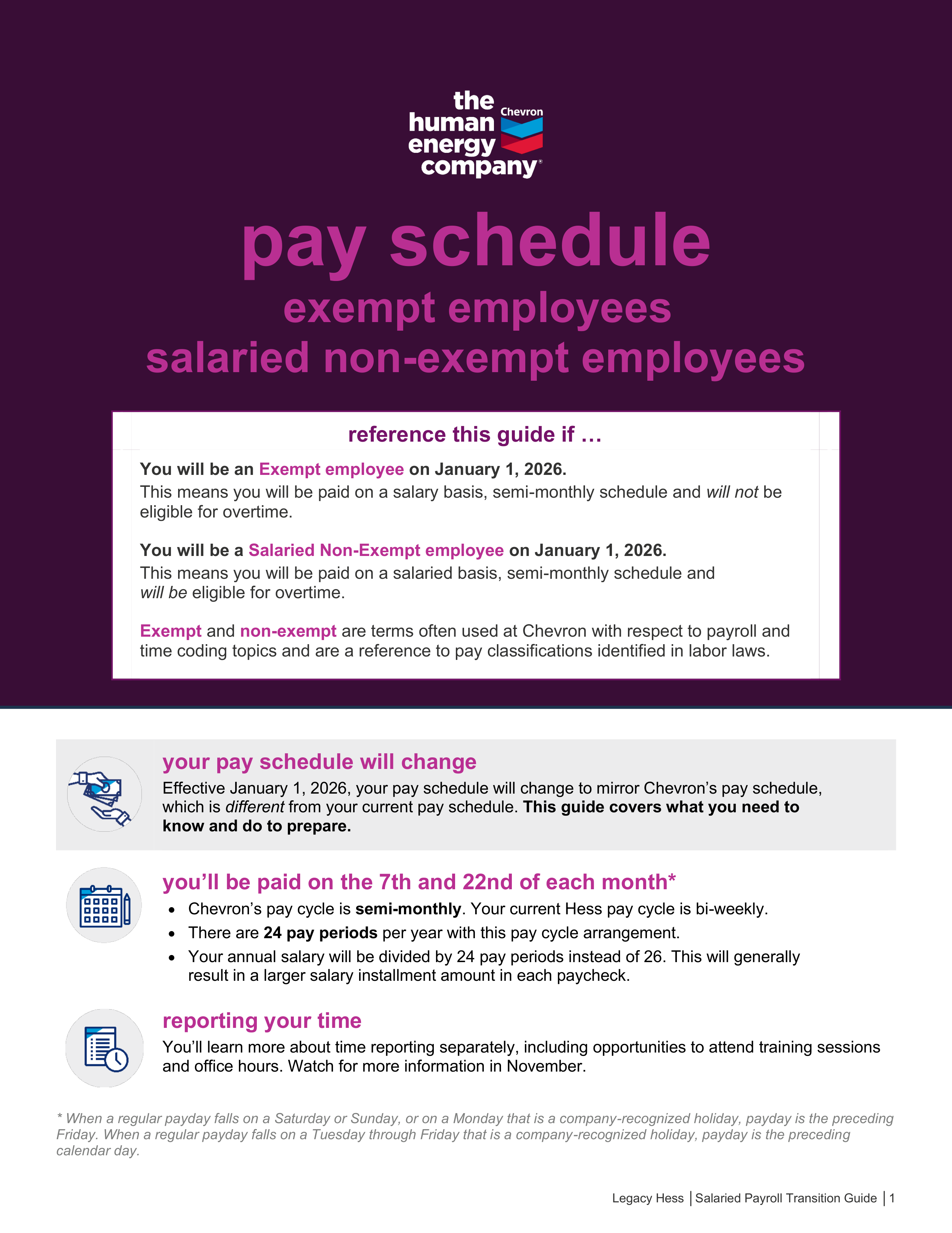 Chevron Hess Hourly Payroll Transition Guide — page 1