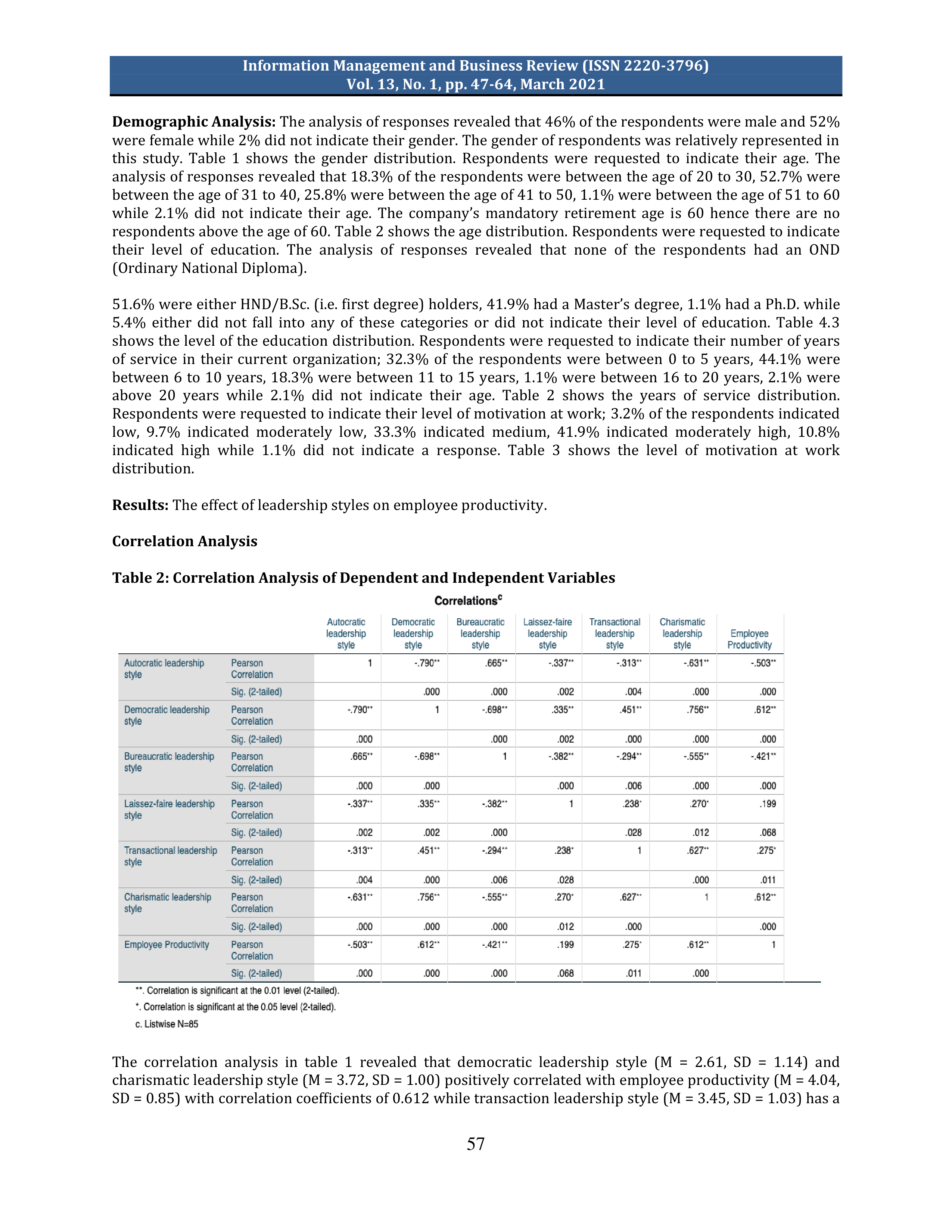 Chevron Leadership Skills — page 11