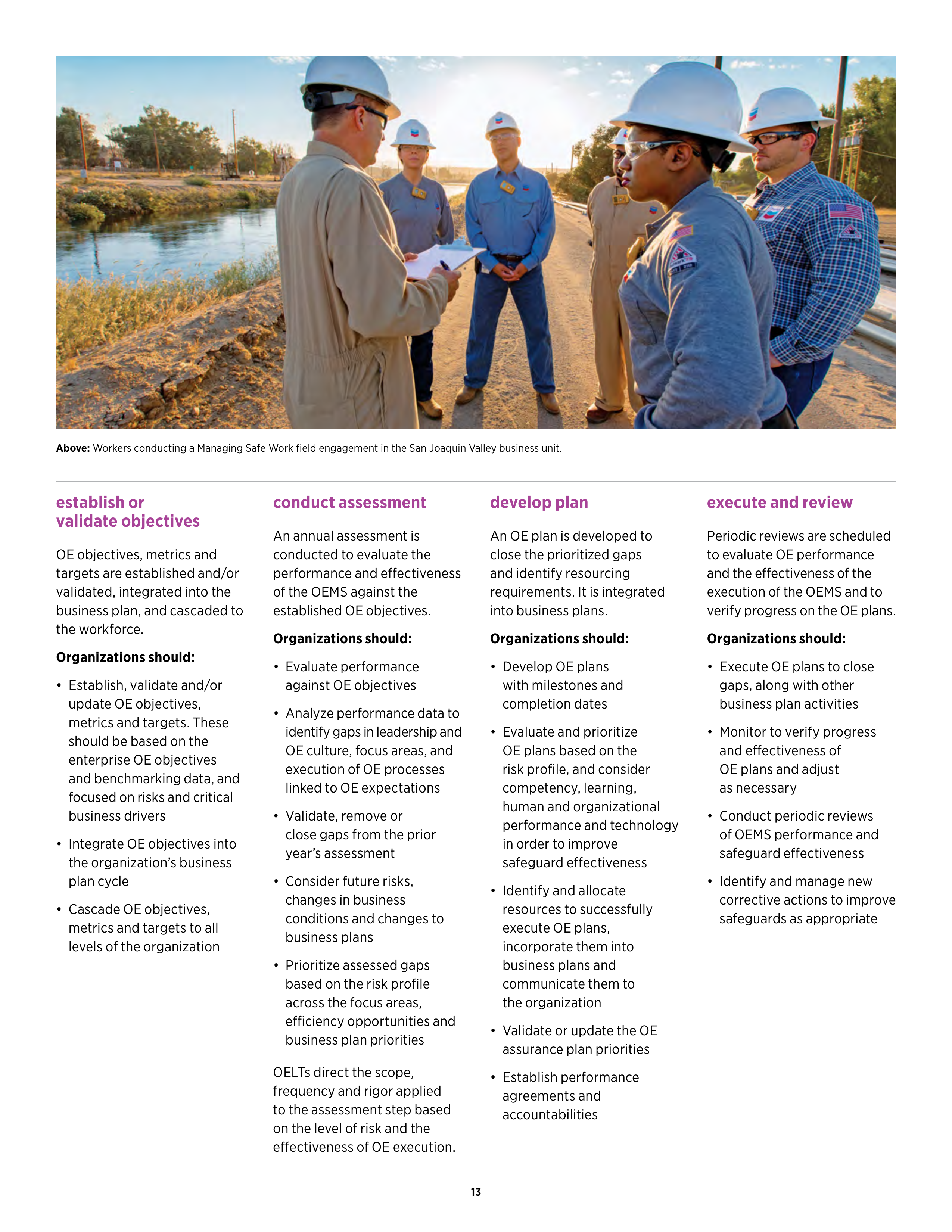 Chevron Operational Excellence Management System (OEMS) Handbook — page 15