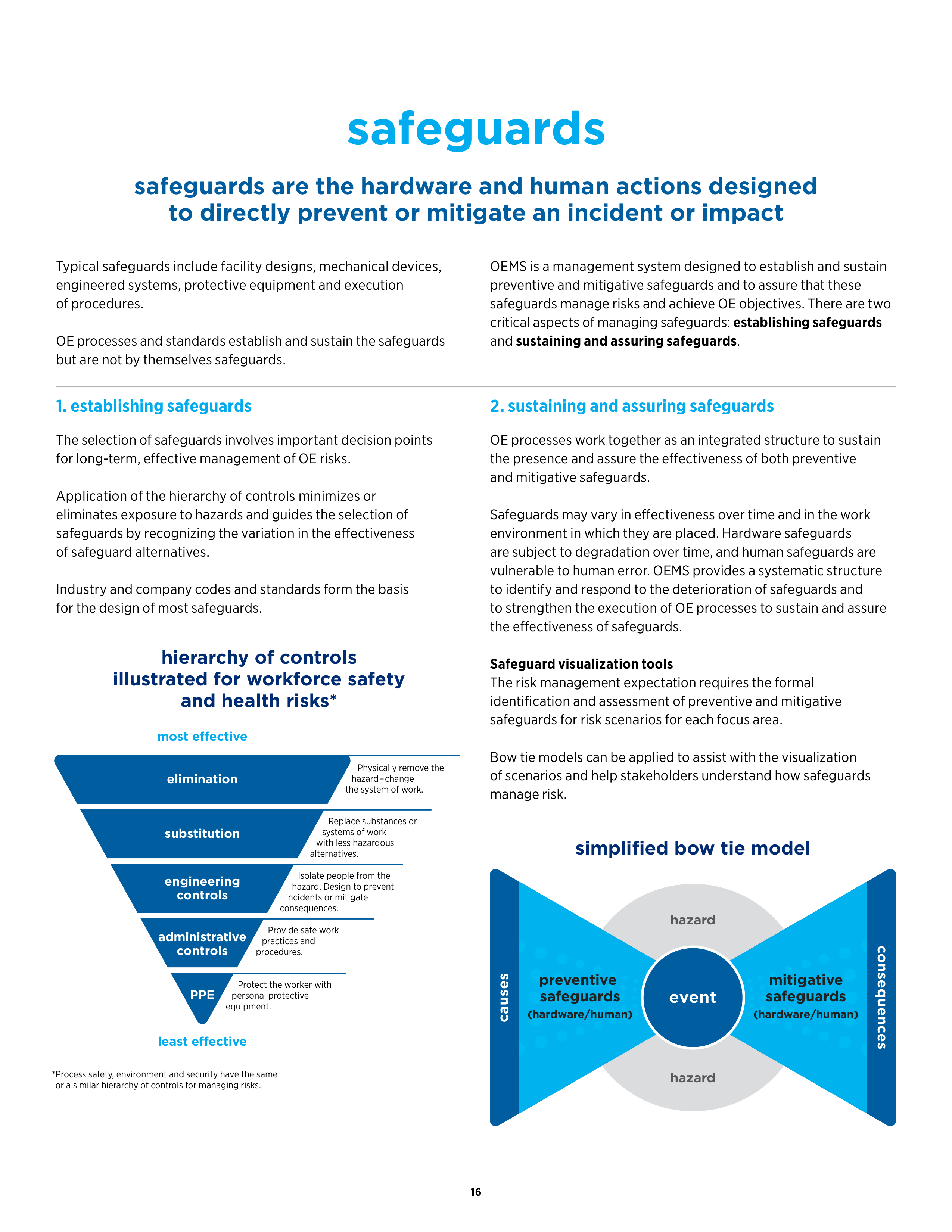 Chevron Operational Excellence Management System (OEMS) Handbook — page 18