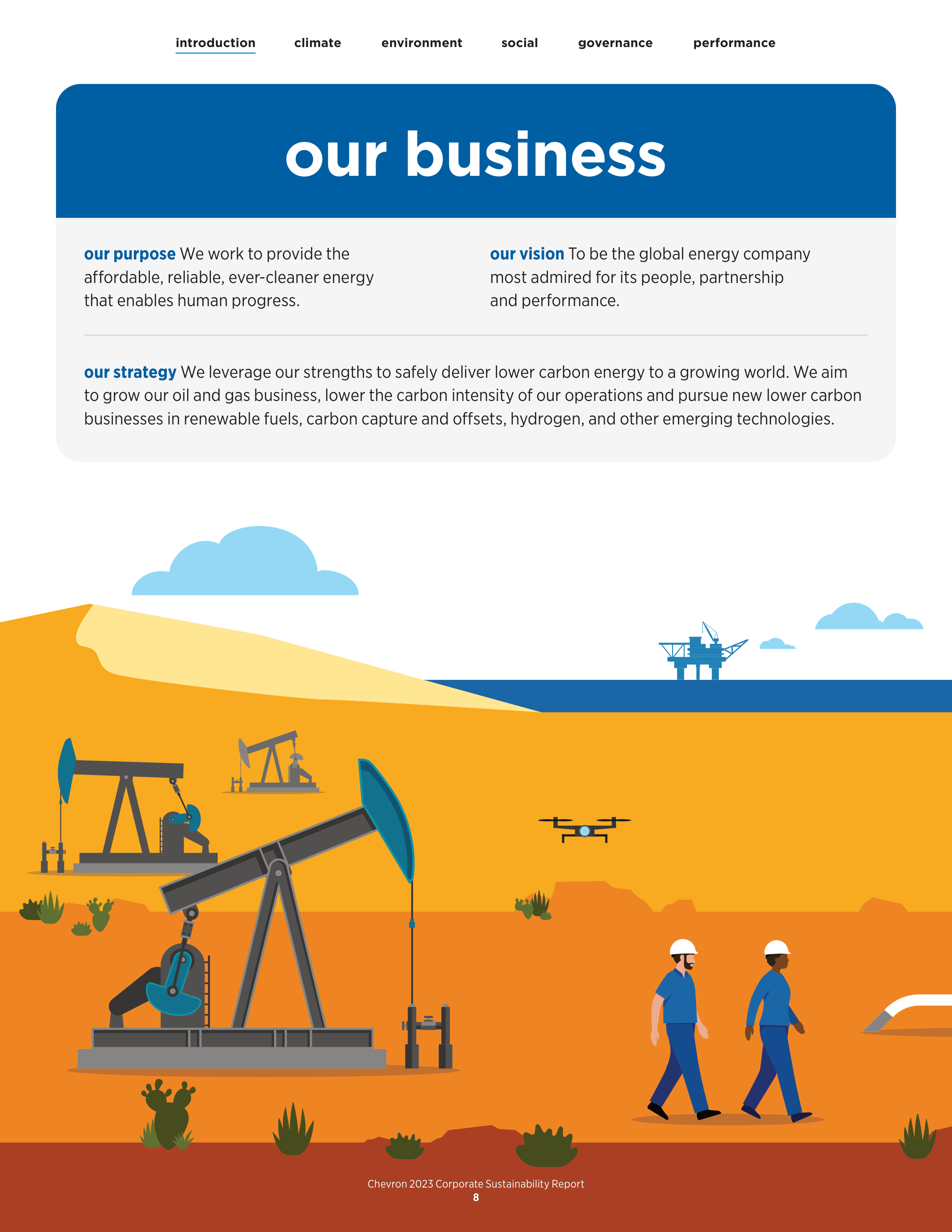 Chevron Sustainability Report — page 10