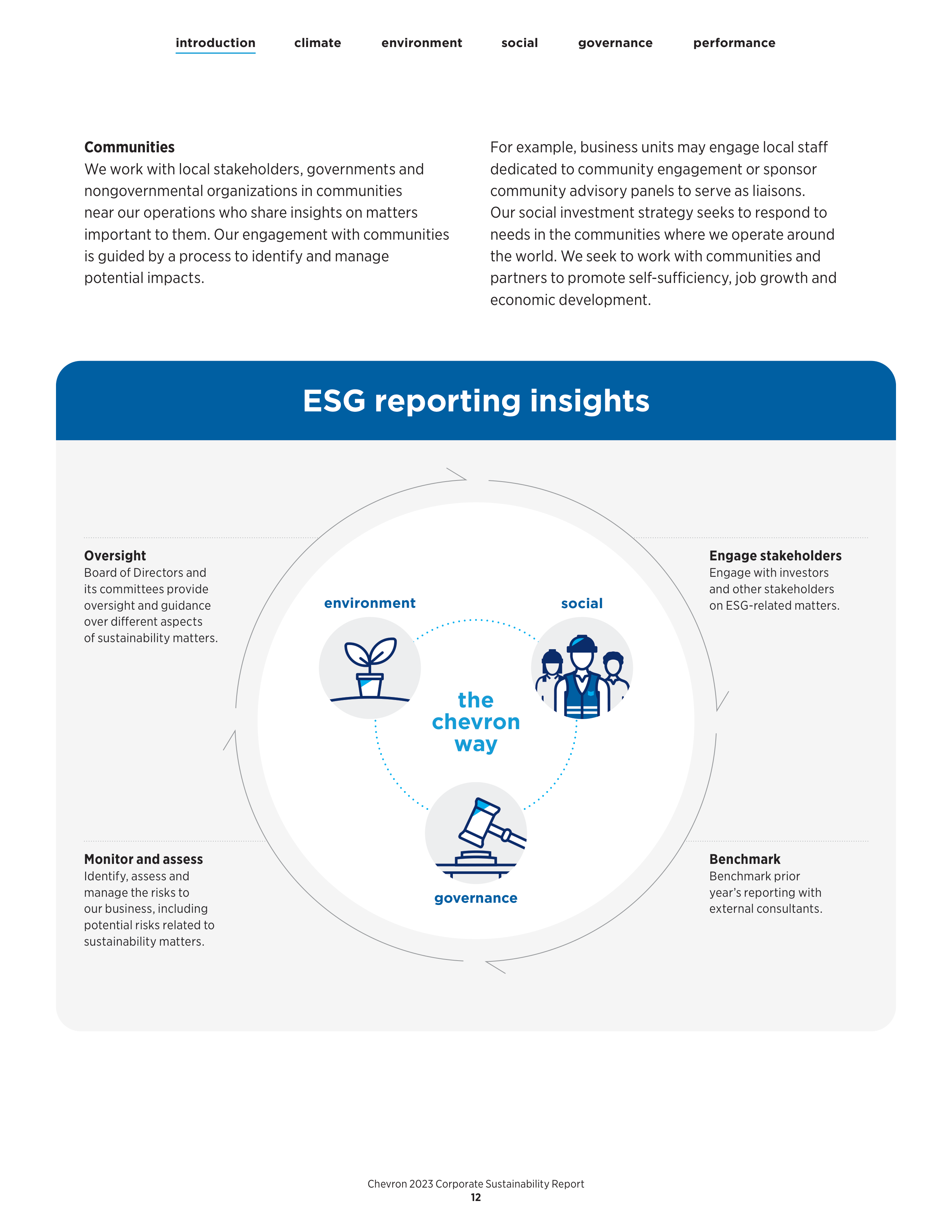 Chevron Sustainability Report — page 14