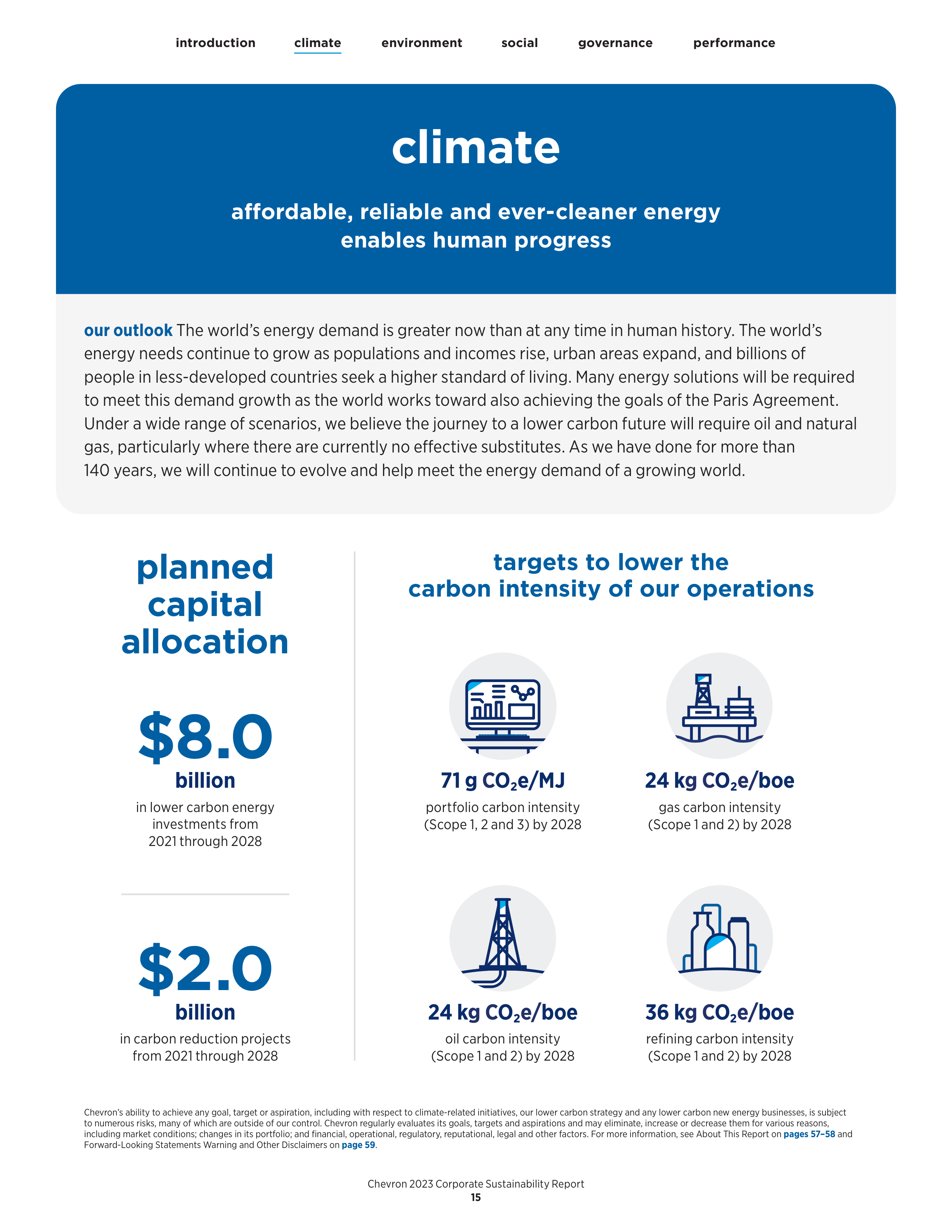 Chevron Sustainability Report — page 17