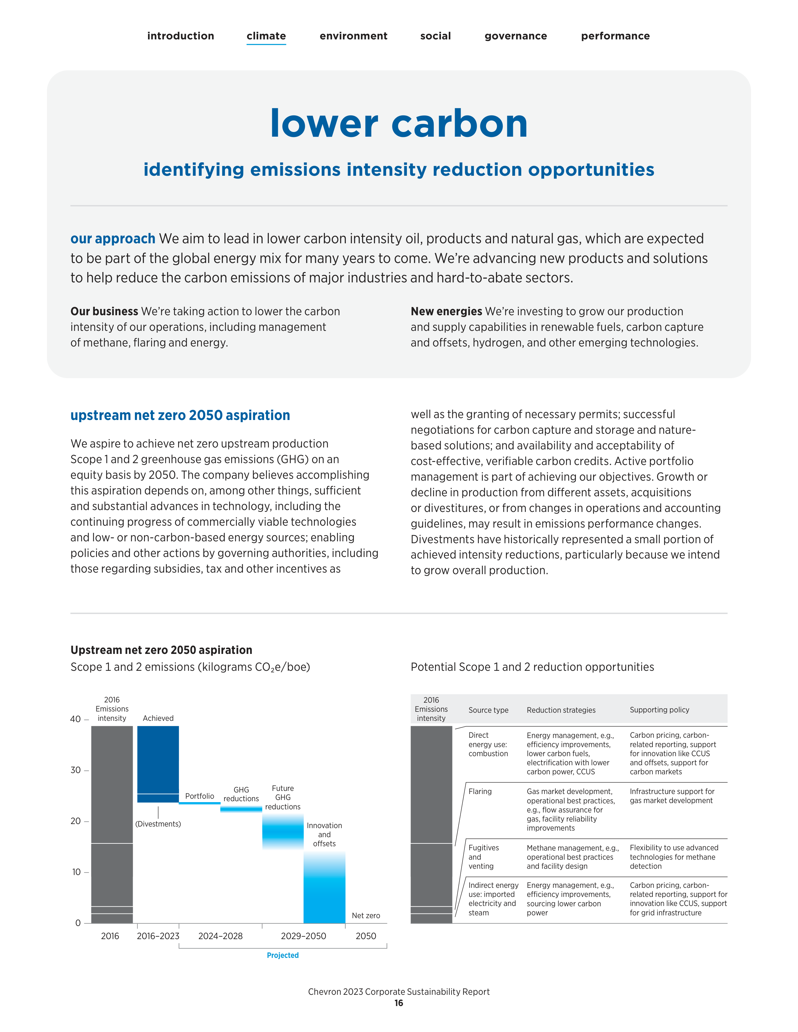 Chevron Sustainability Report — page 18