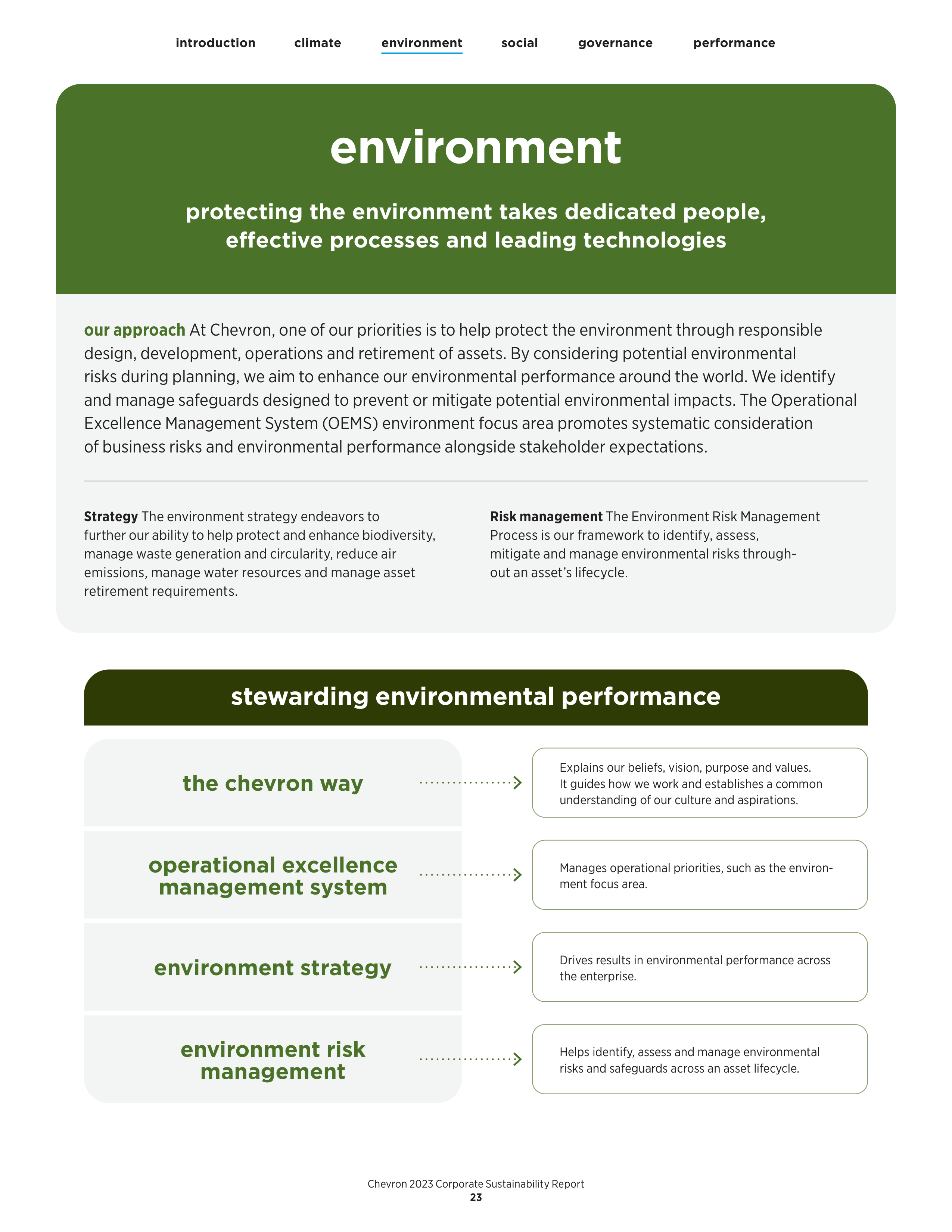 Chevron Sustainability Report — page 25