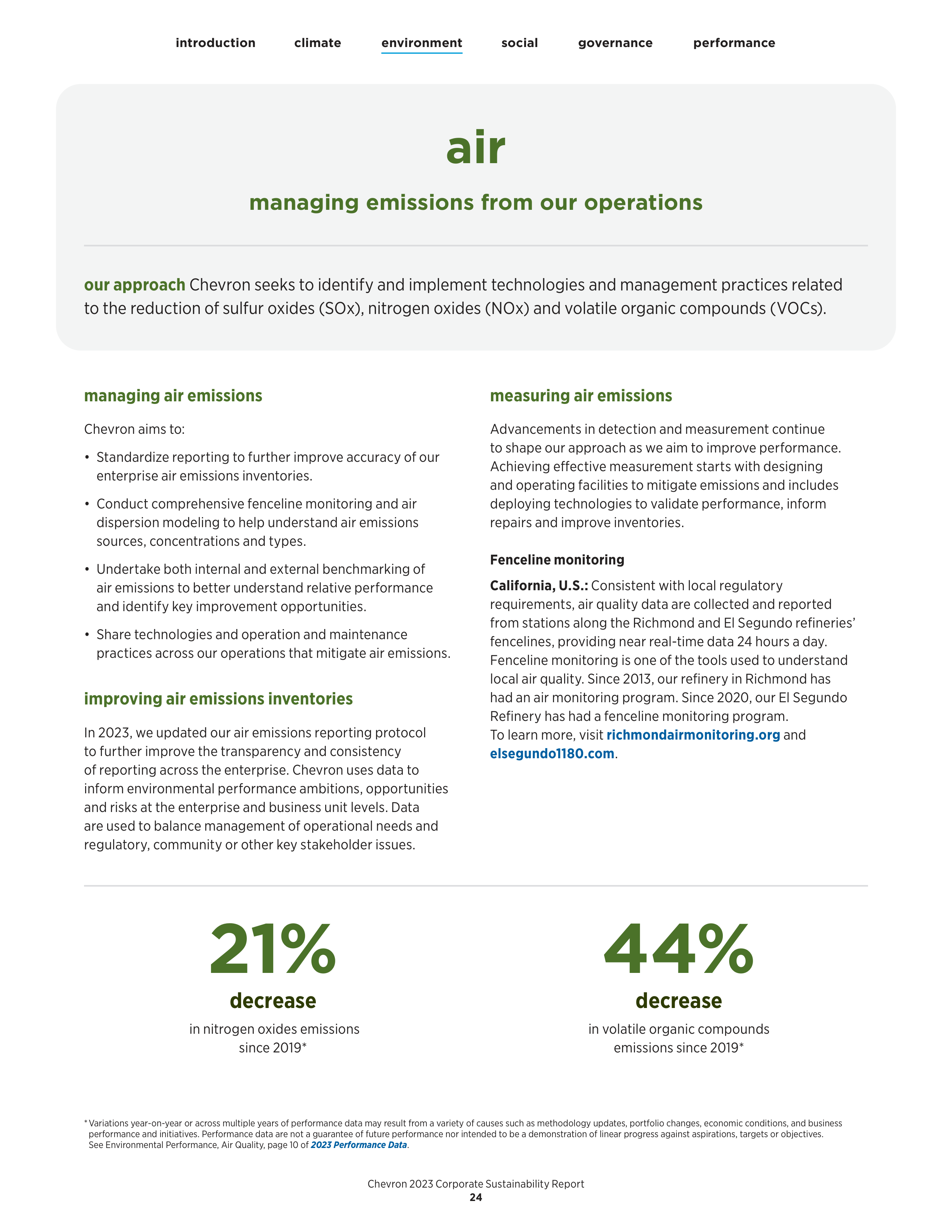 Chevron Sustainability Report — page 26