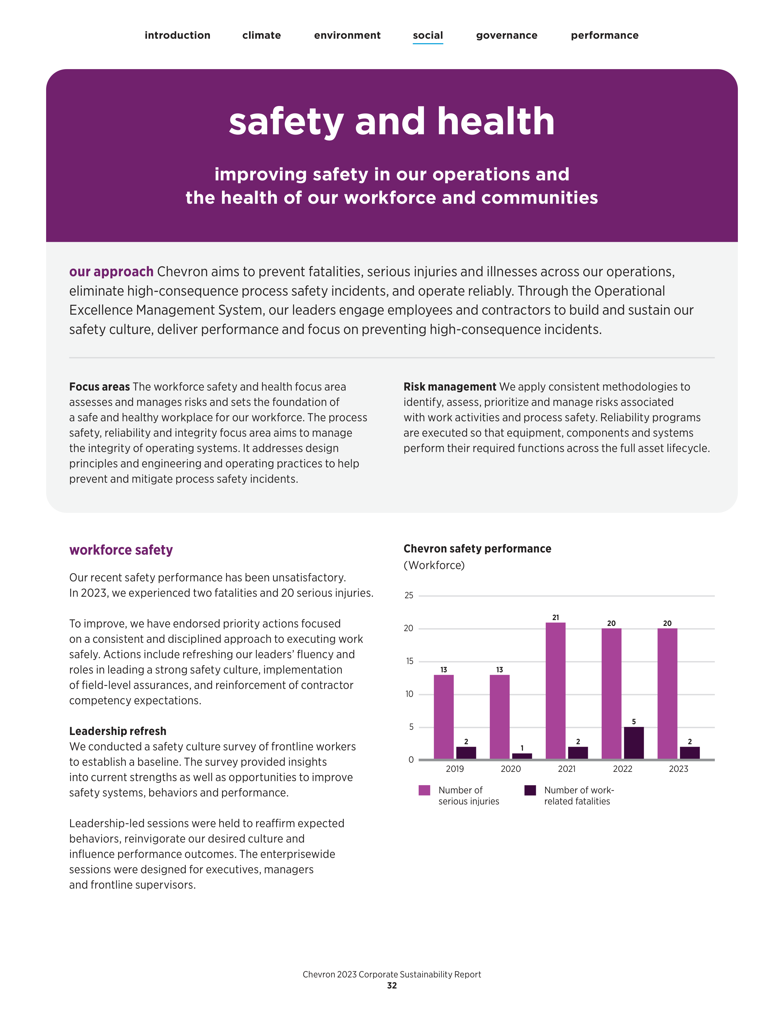 Chevron Sustainability Report — page 34