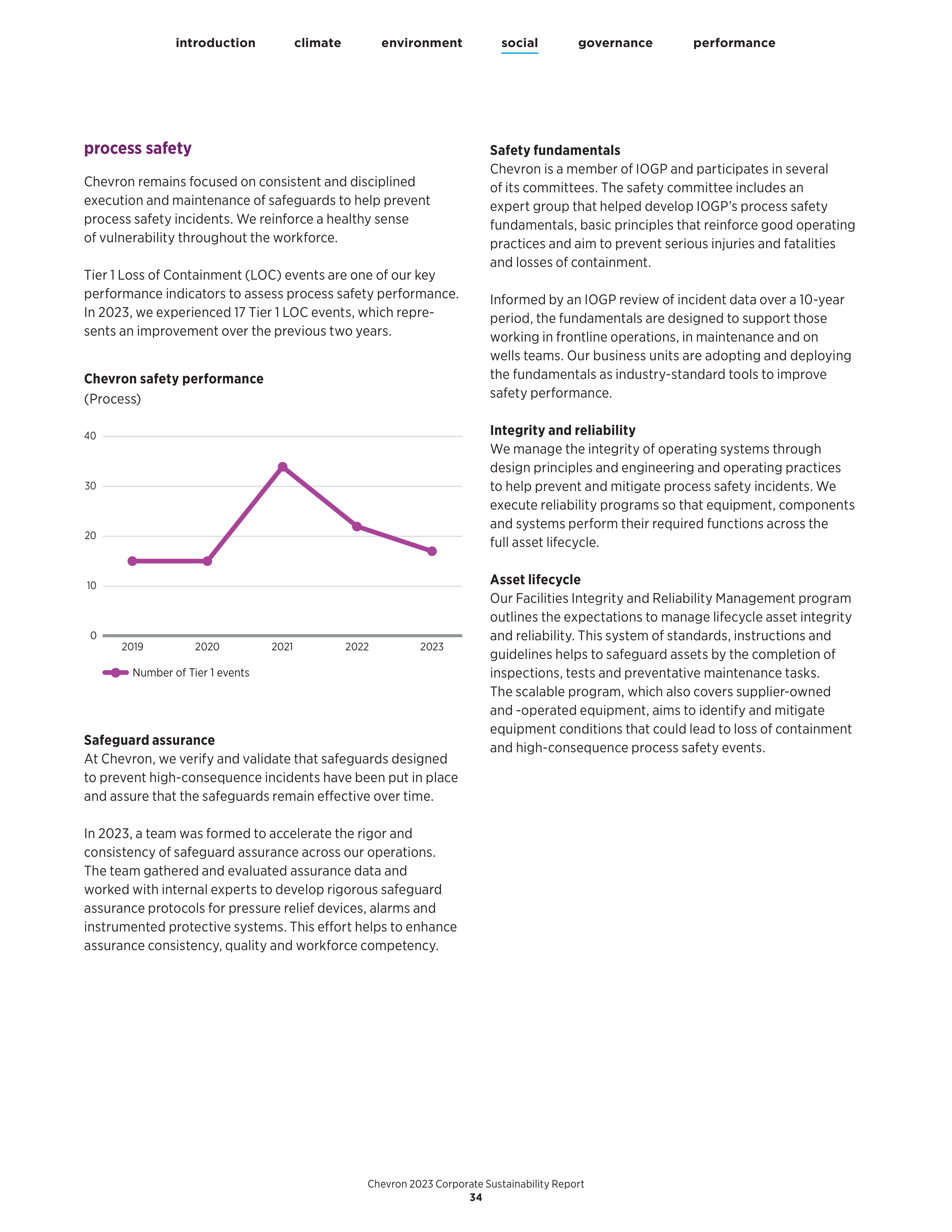 Chevron Sustainability Report — page 36